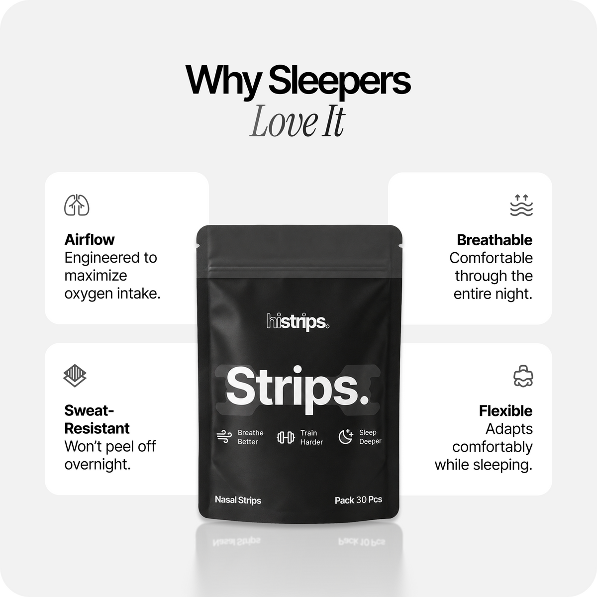 Nasal Sleeping Strips - Black