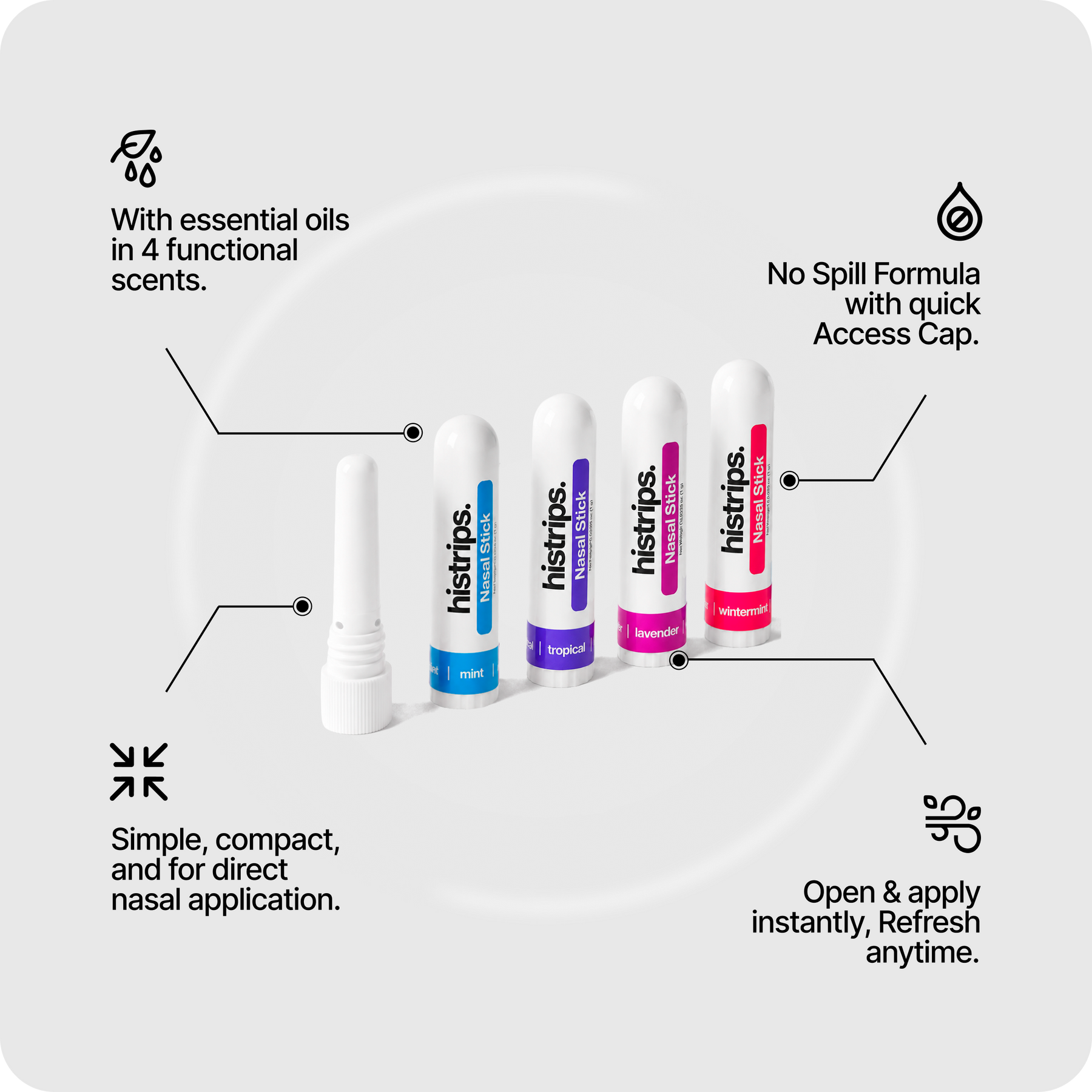 Elite Performer Kit
