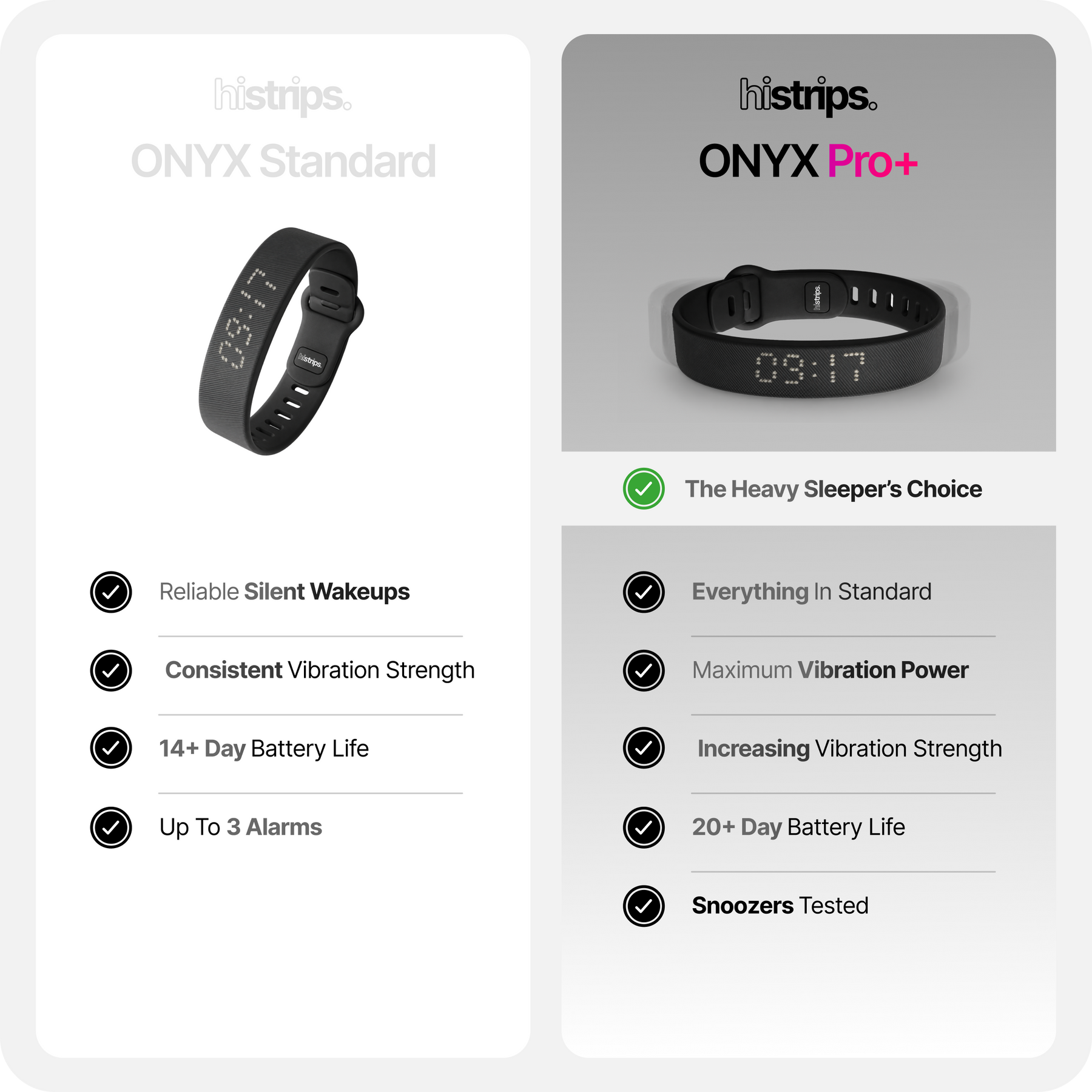 Onyx Vibration Alarm Pro+