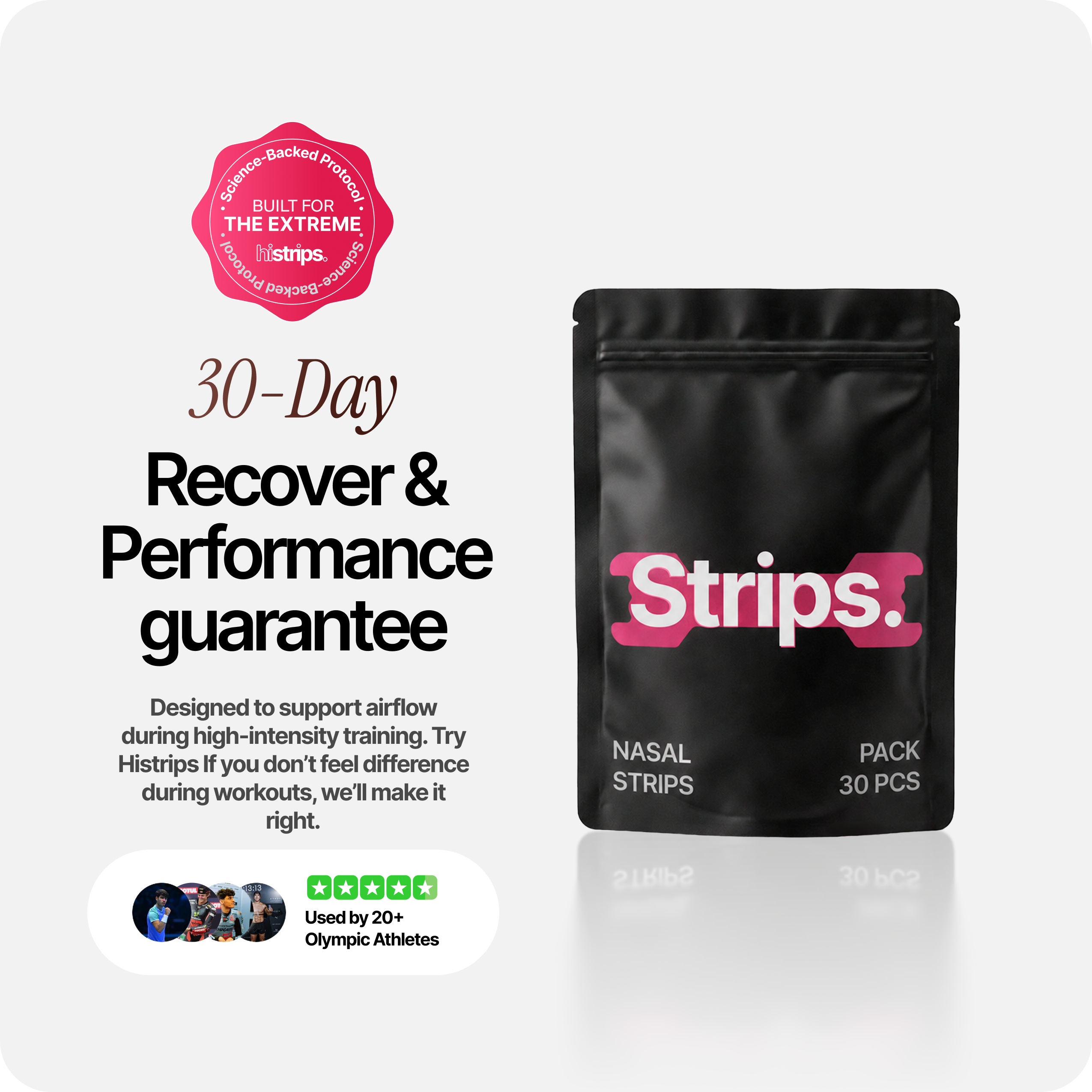 HiStrips