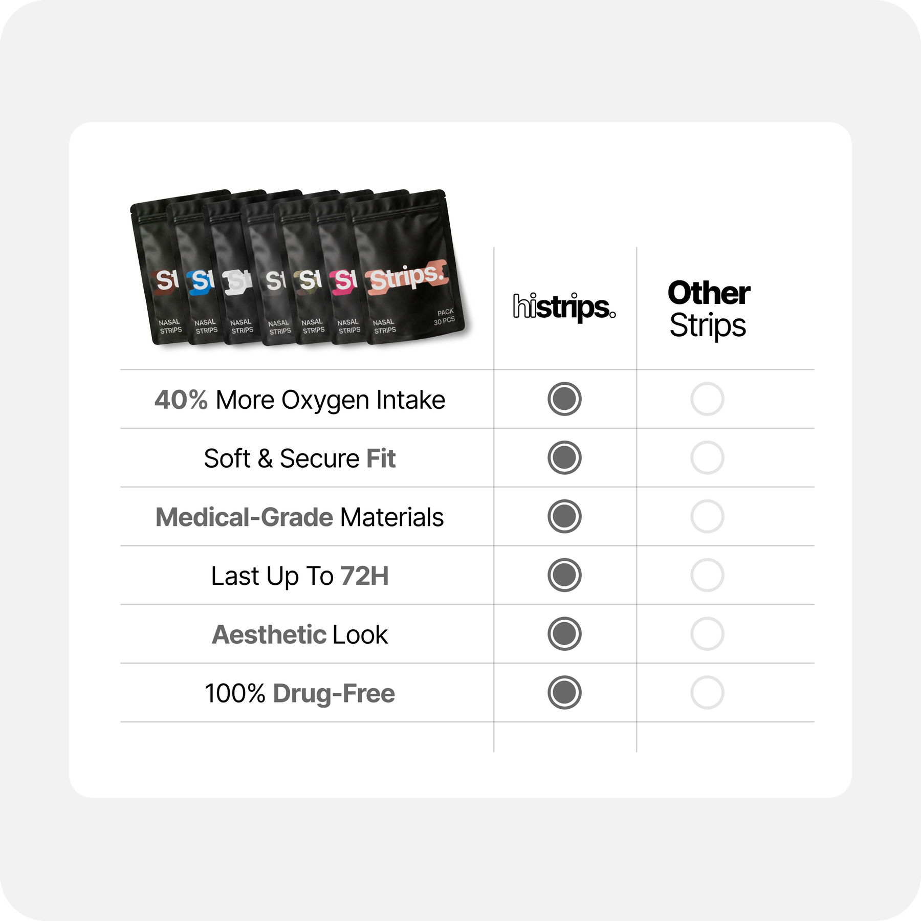 The Seven Color Packs