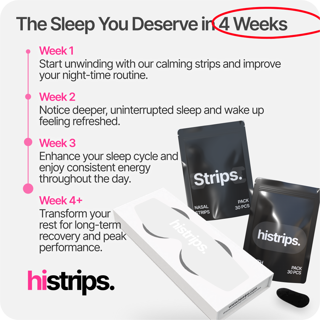 Perfect Sleep Kit (Pearl White Sleep Mask)