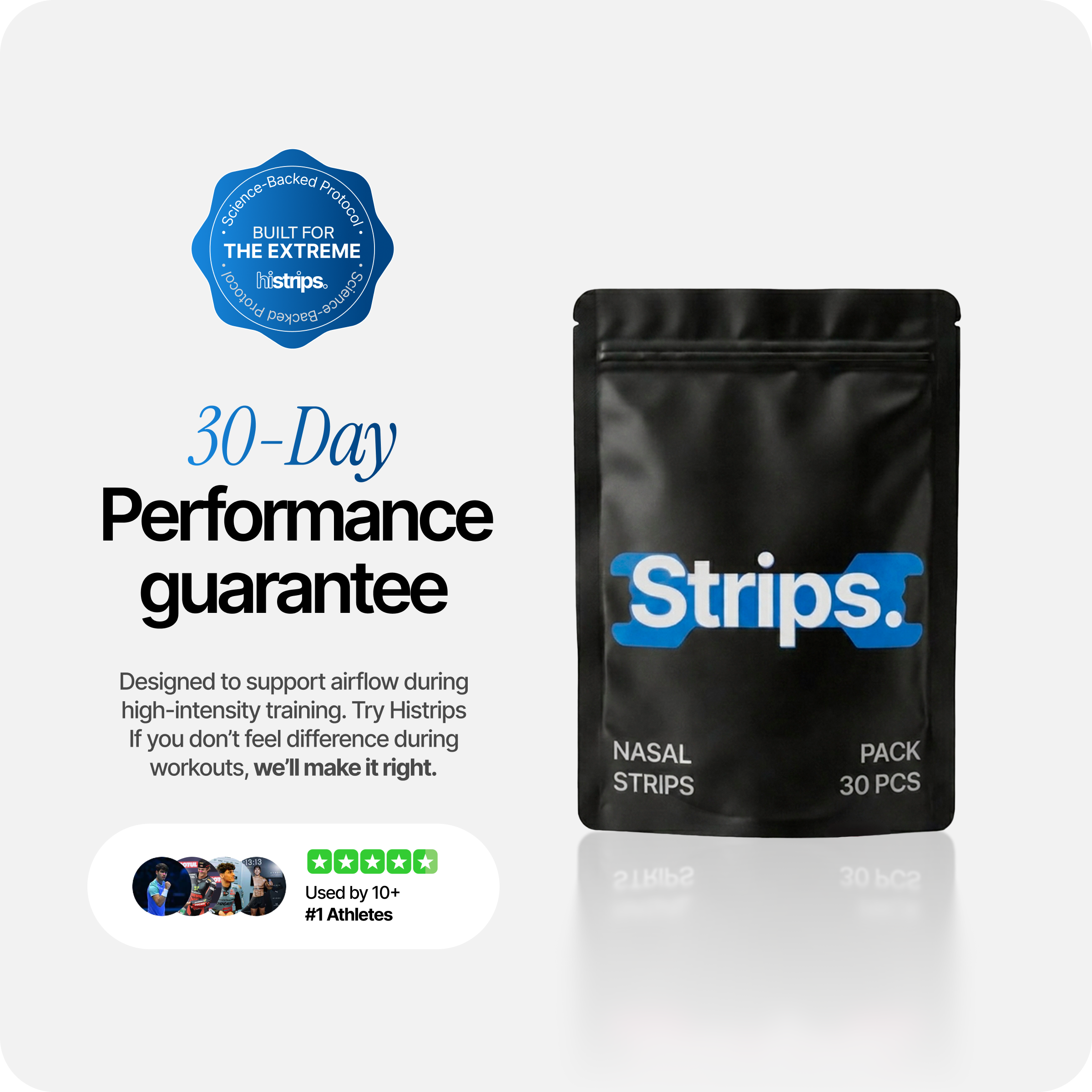 HiStrips