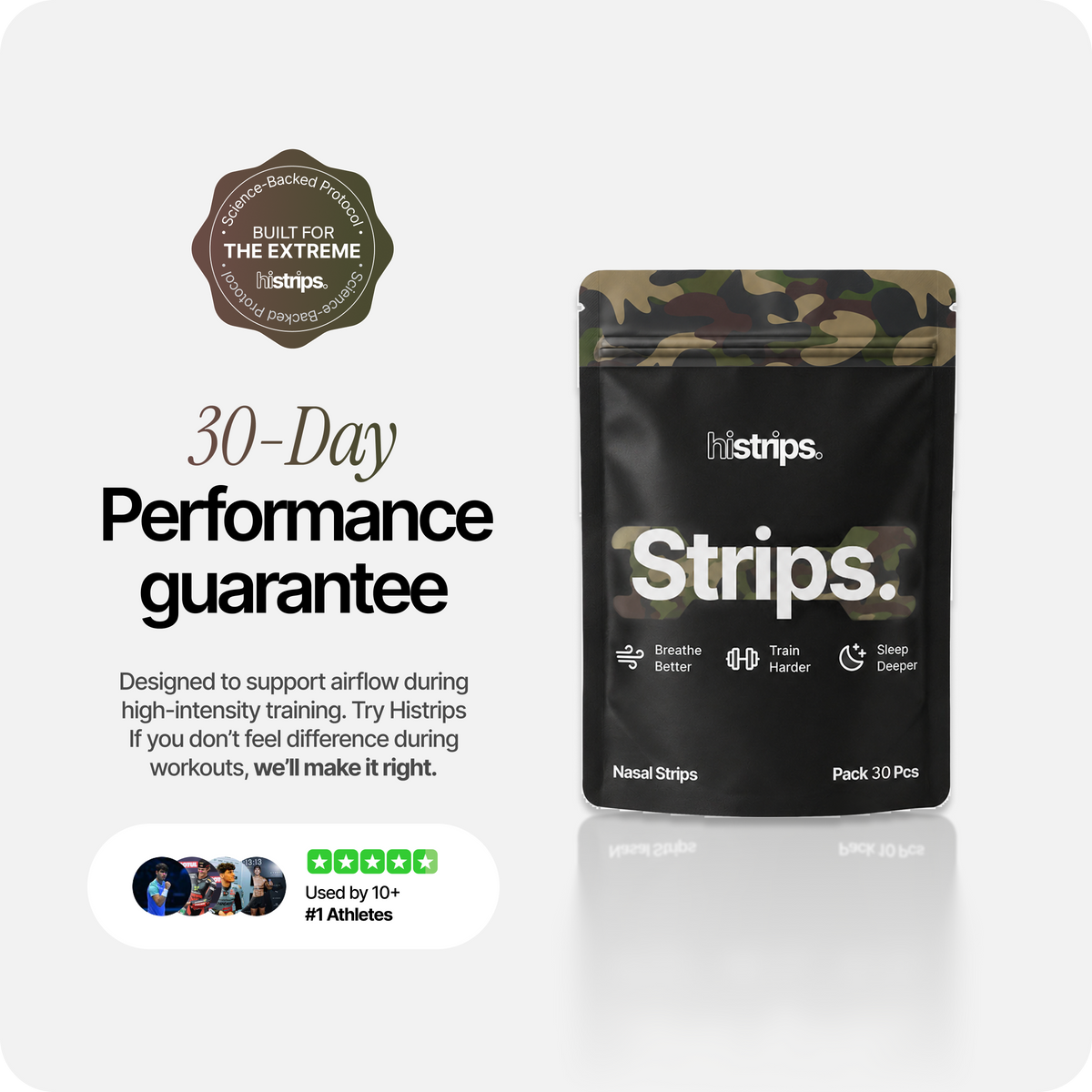 Camo Nasal Strips