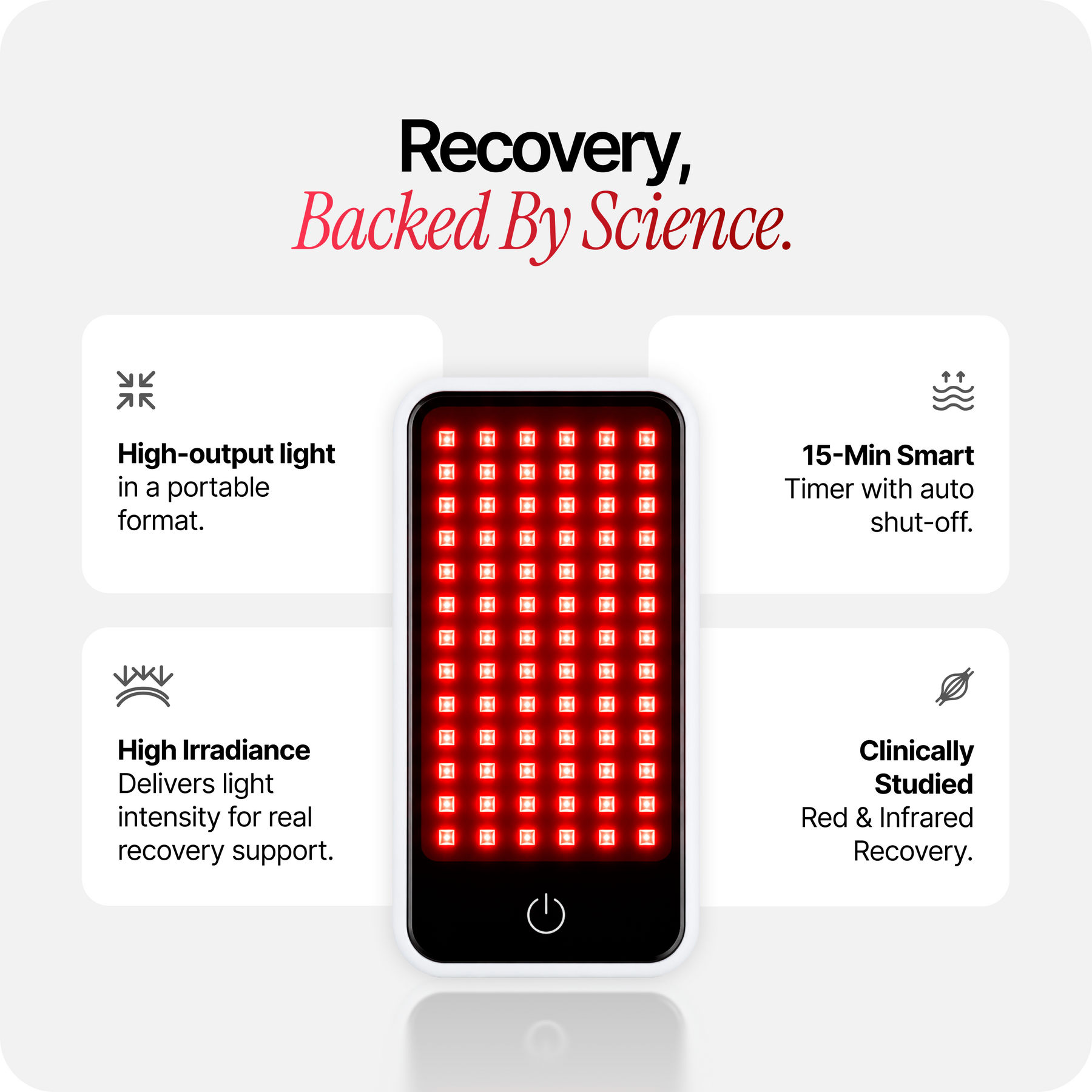 Red & Infrared Light Panel