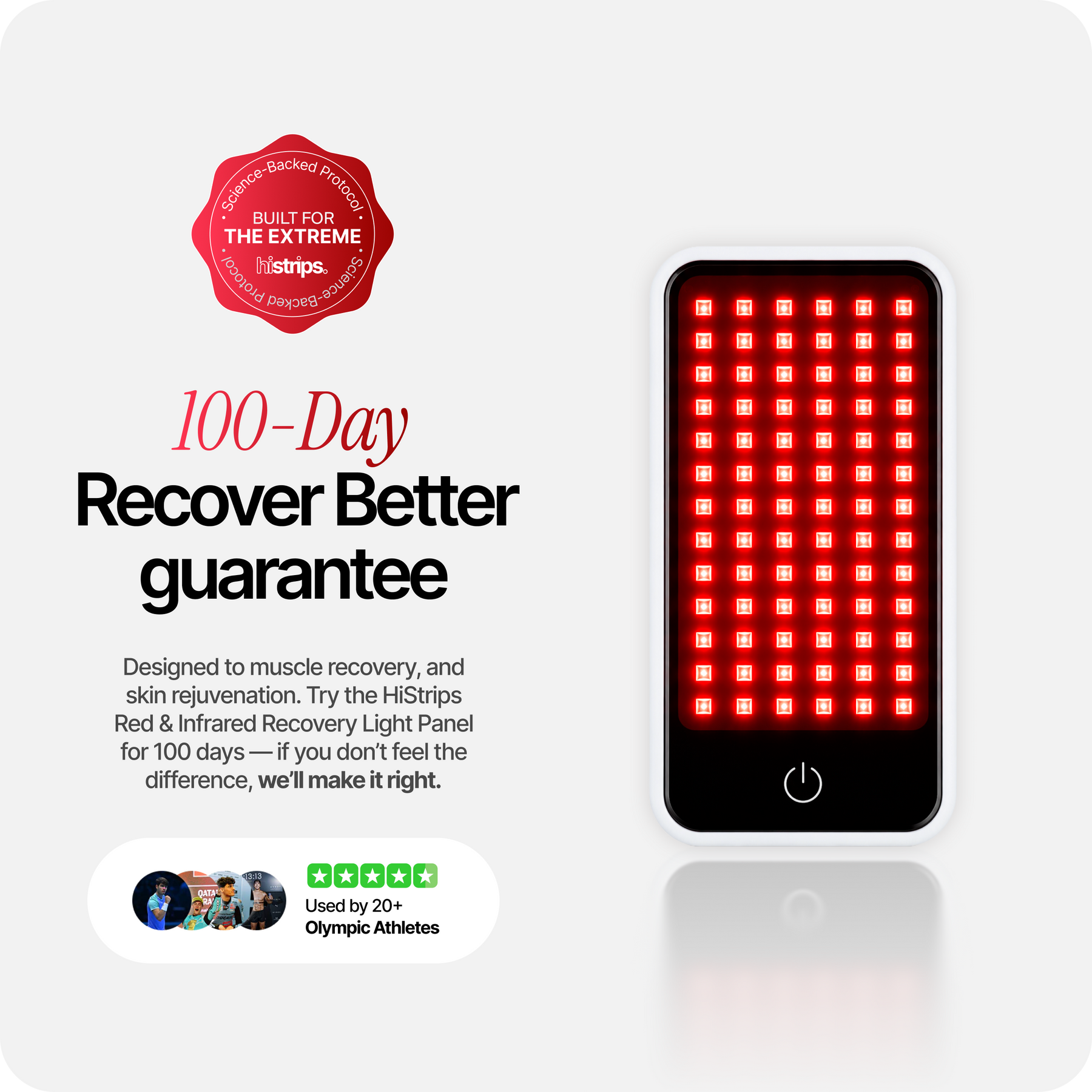 Red & Infrared Light Panel