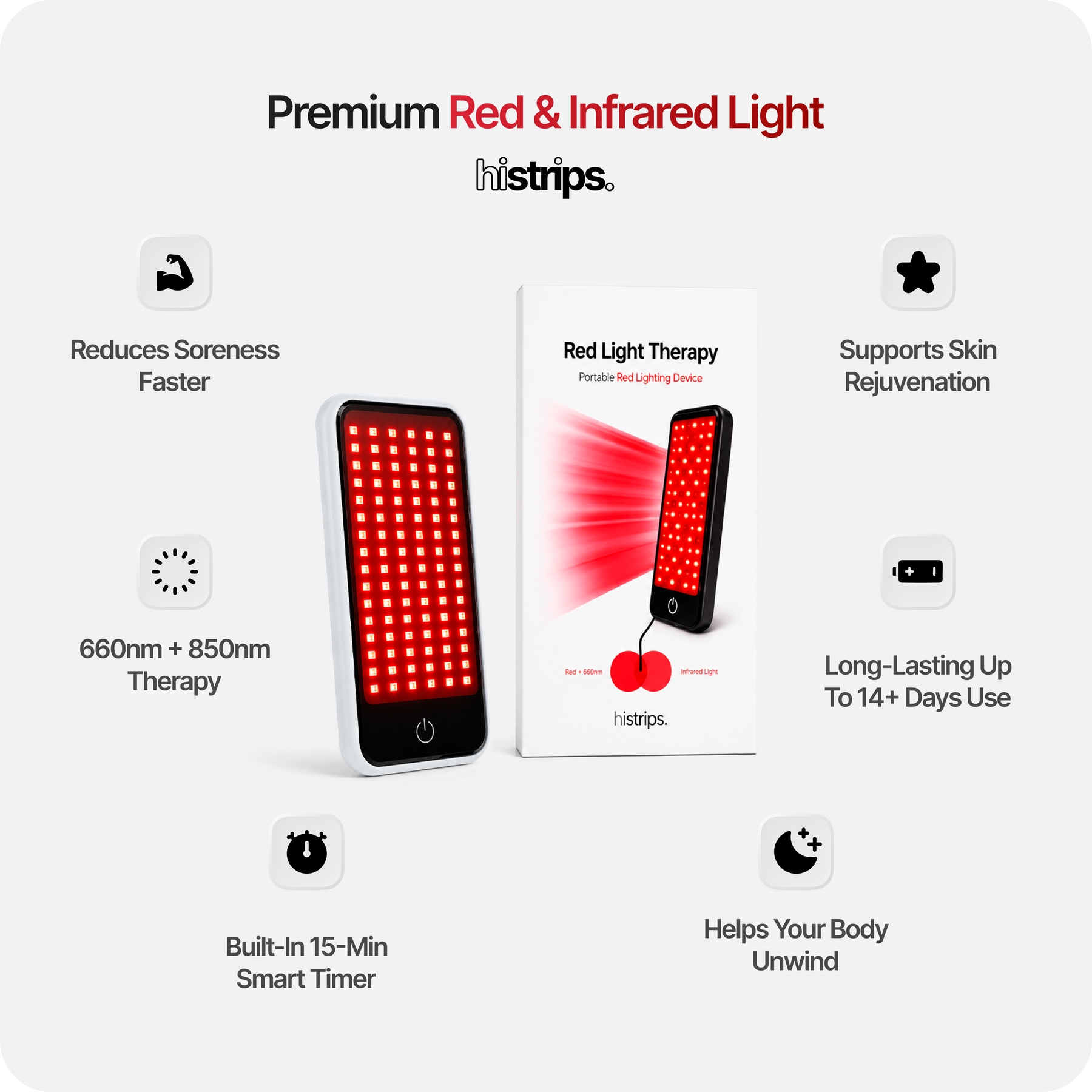 Red & Infrared Light Panel
