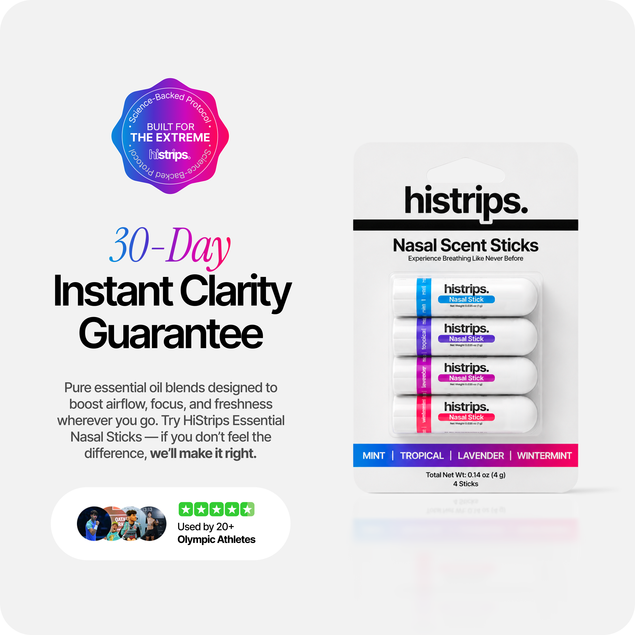 HiStrips