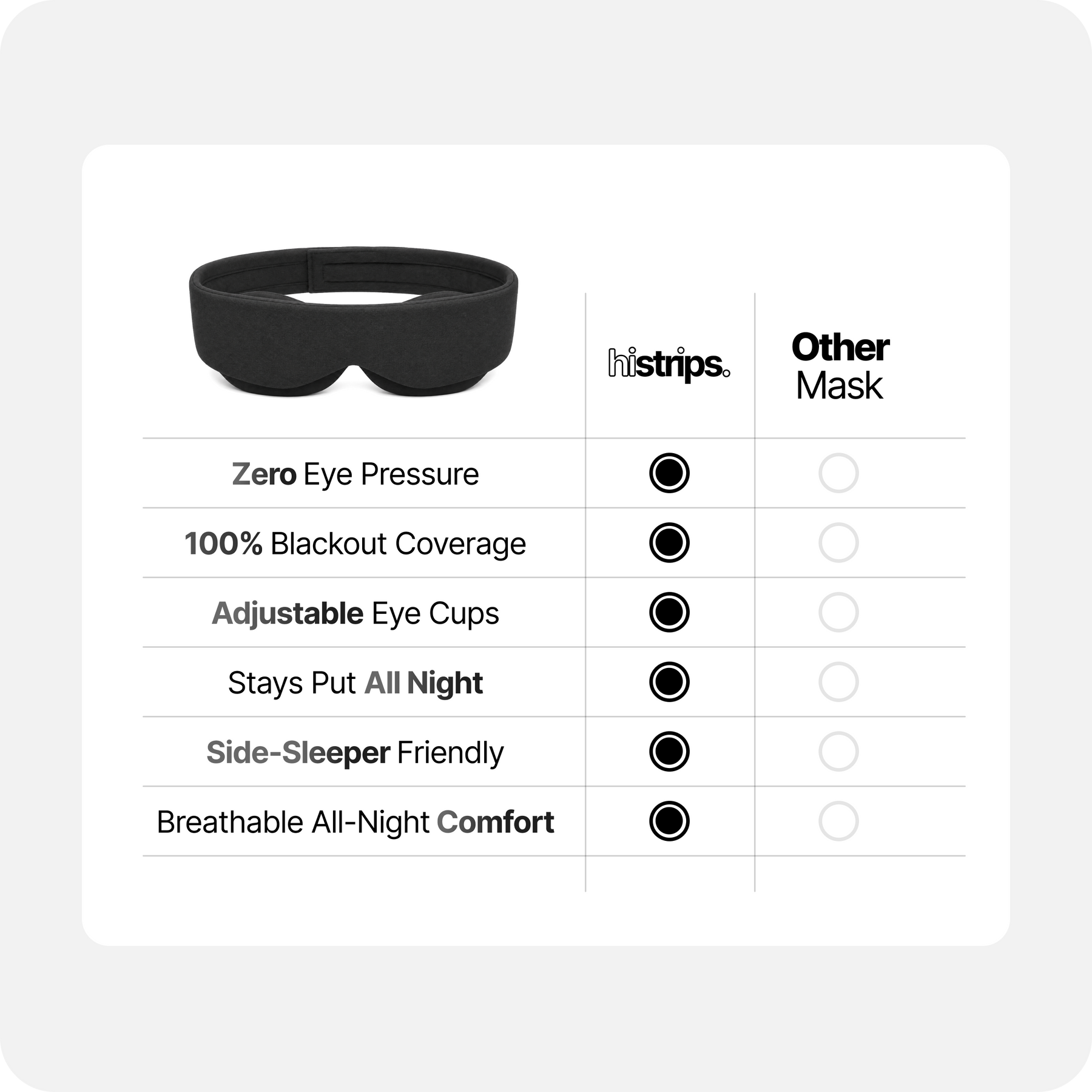 Eclipse Sleep Mask
