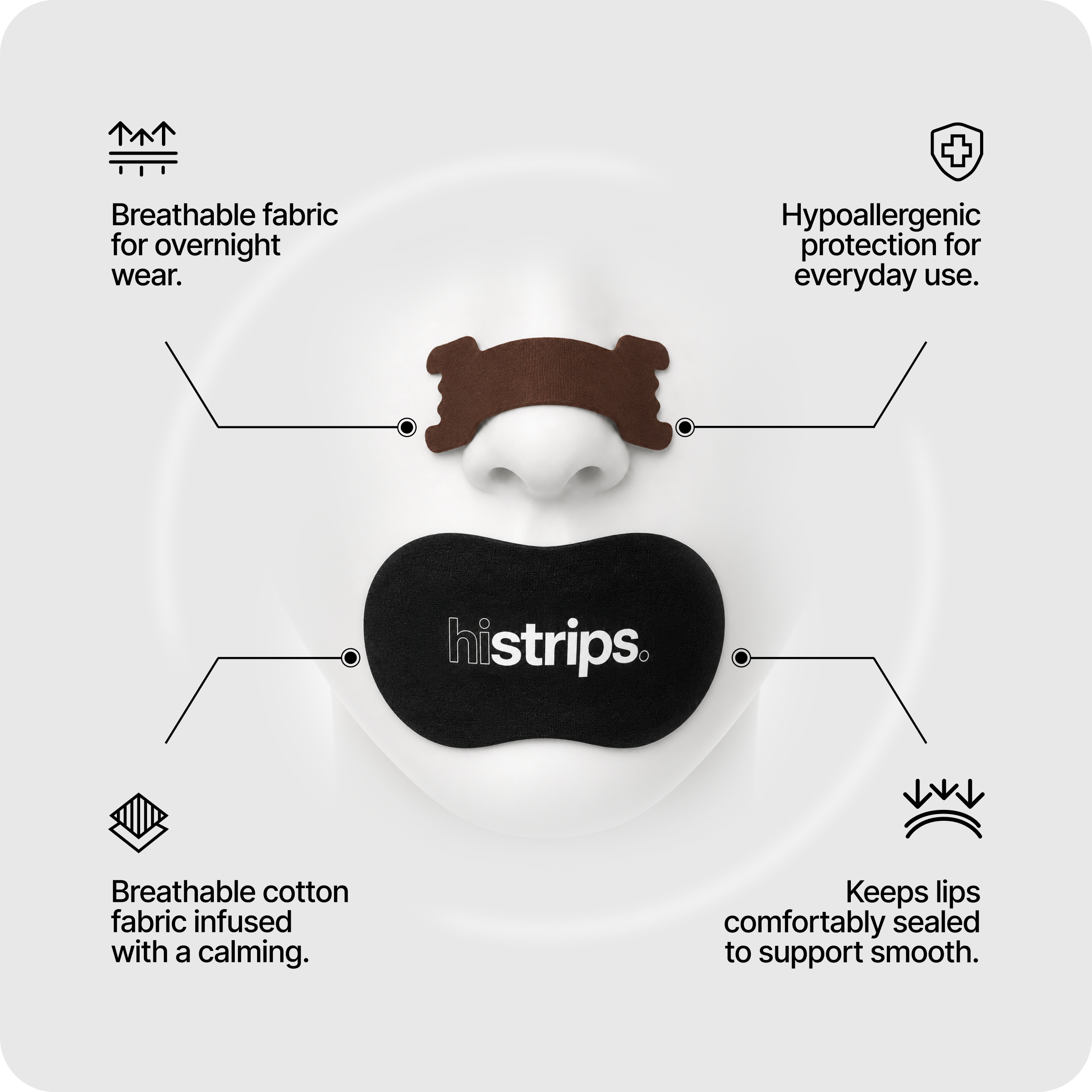 HiStrips