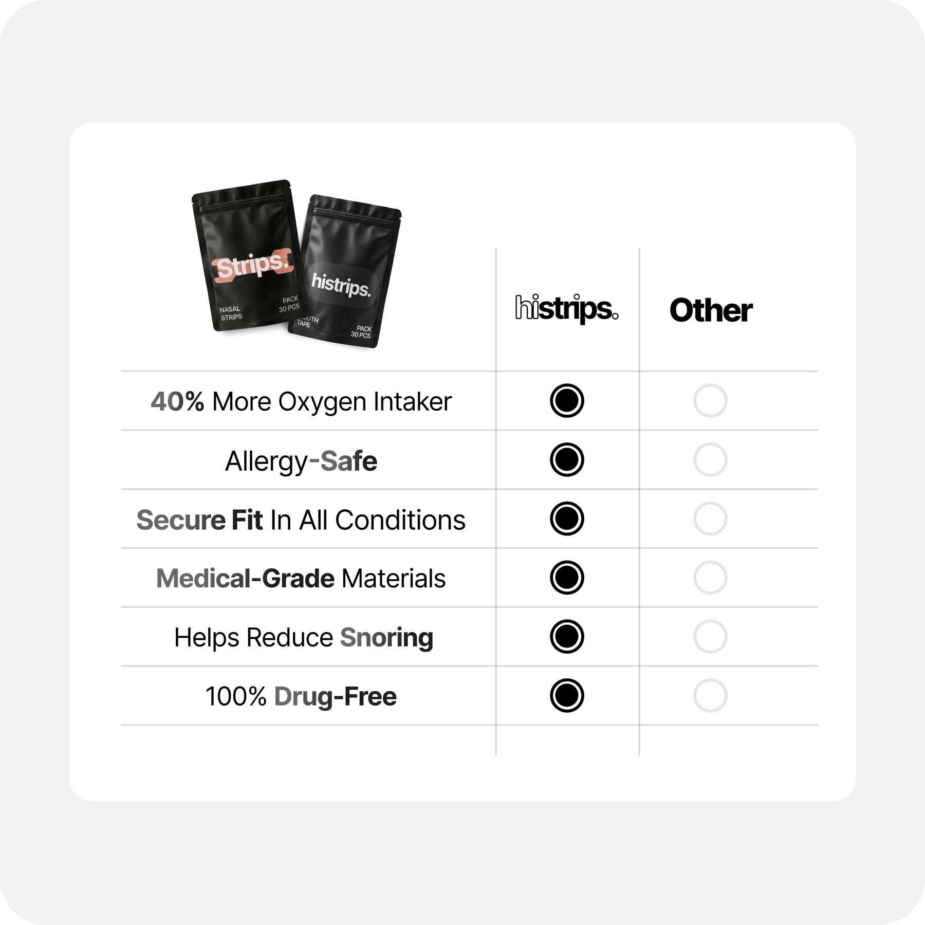Athlete's Favorite (Skin Strips)