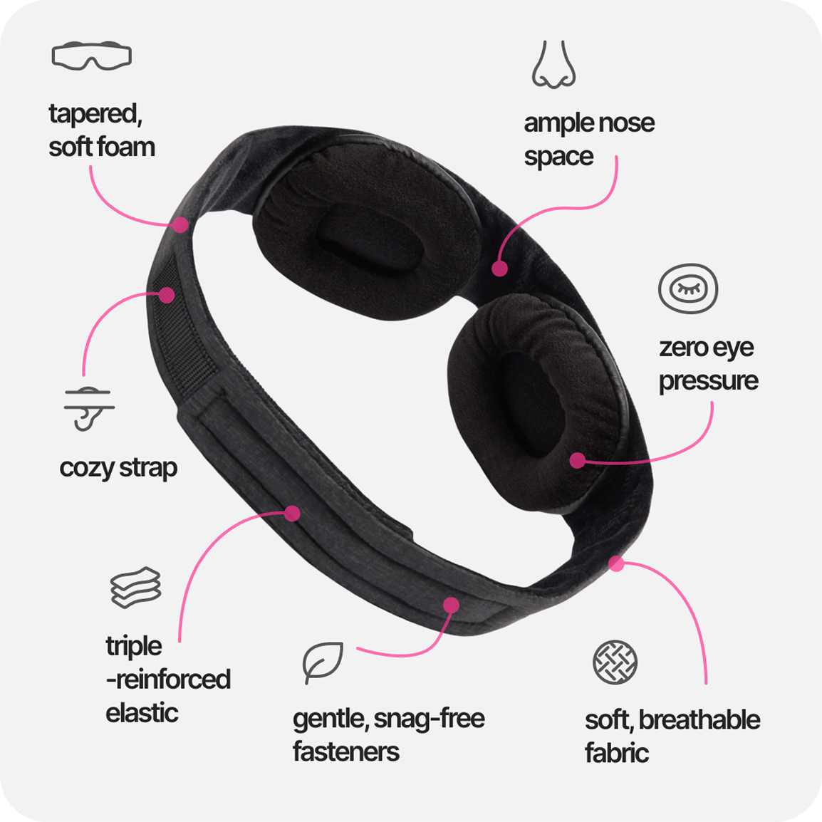 Close-up view of the satin-soft fabric of the Eclipse Sleep Mask