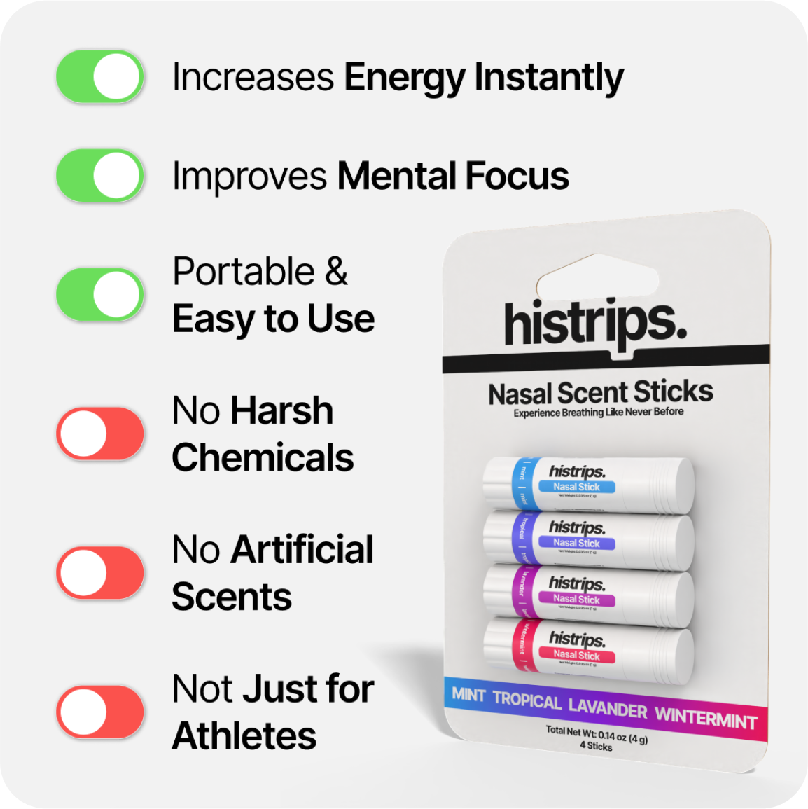 Nasal inhaler with essential oils for instant energy