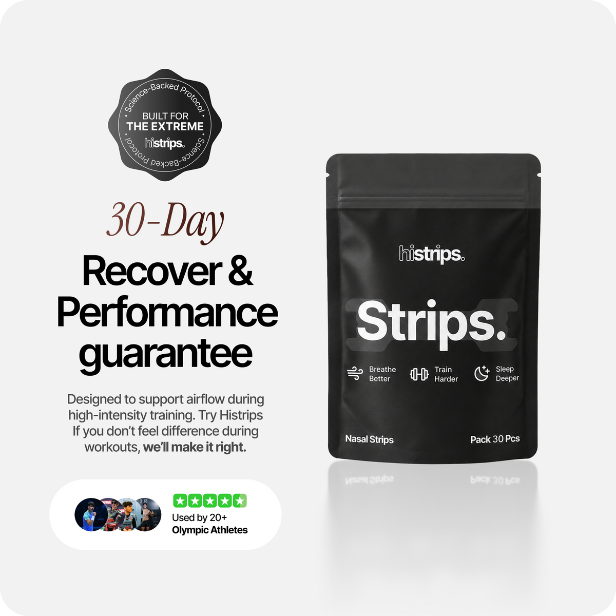 Black Nasal Strips [6-Pack]