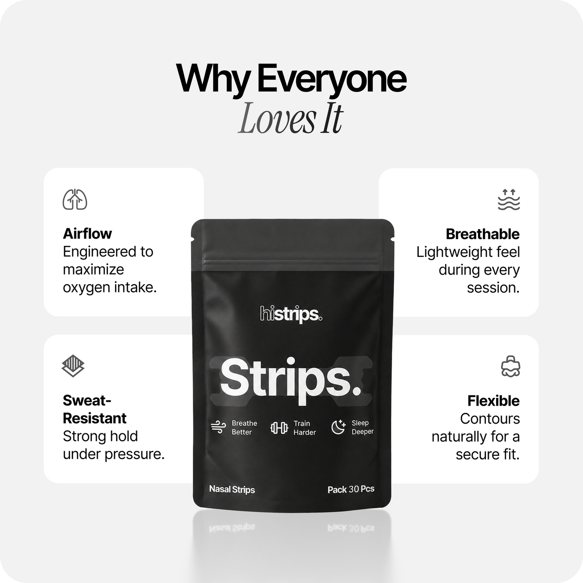 Black Nasal Strips [6-Pack]