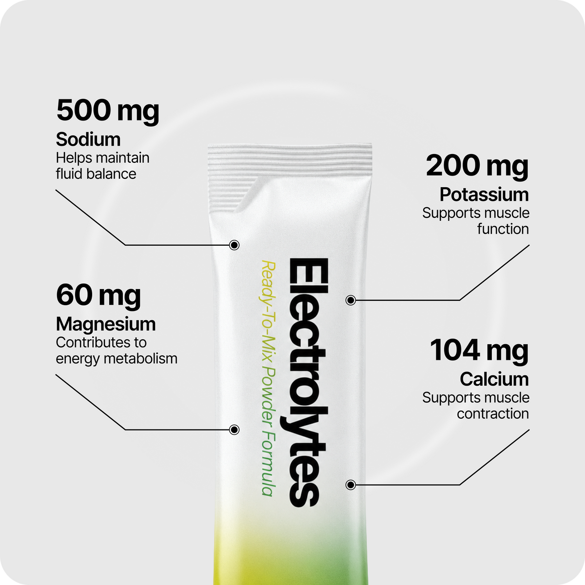 Sicilian Lemon Electrolytes