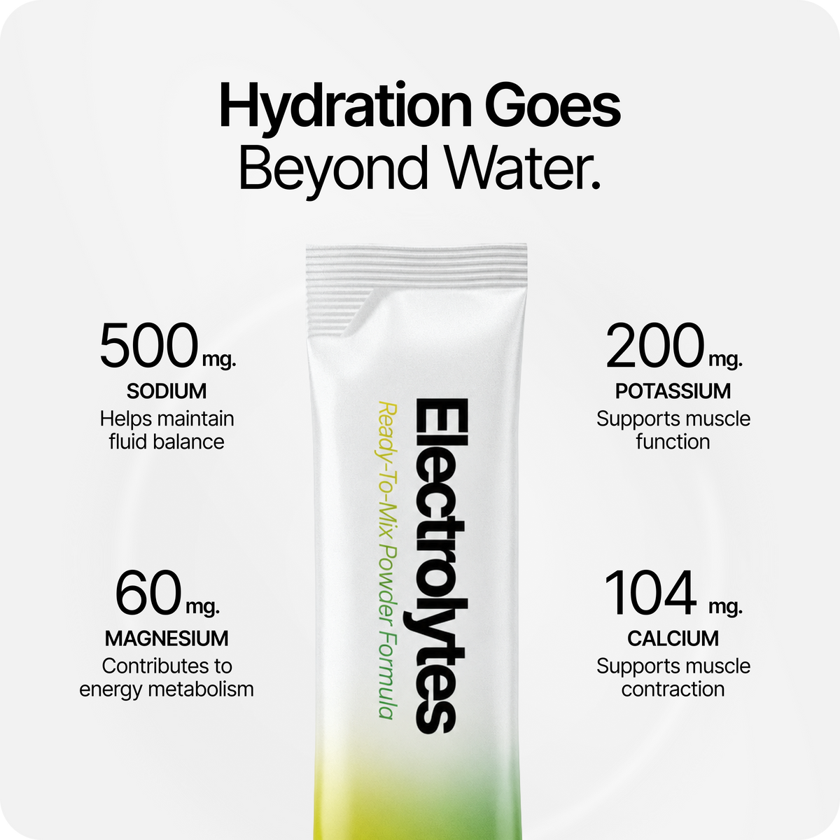 Lemon Hydrating Electrolytes