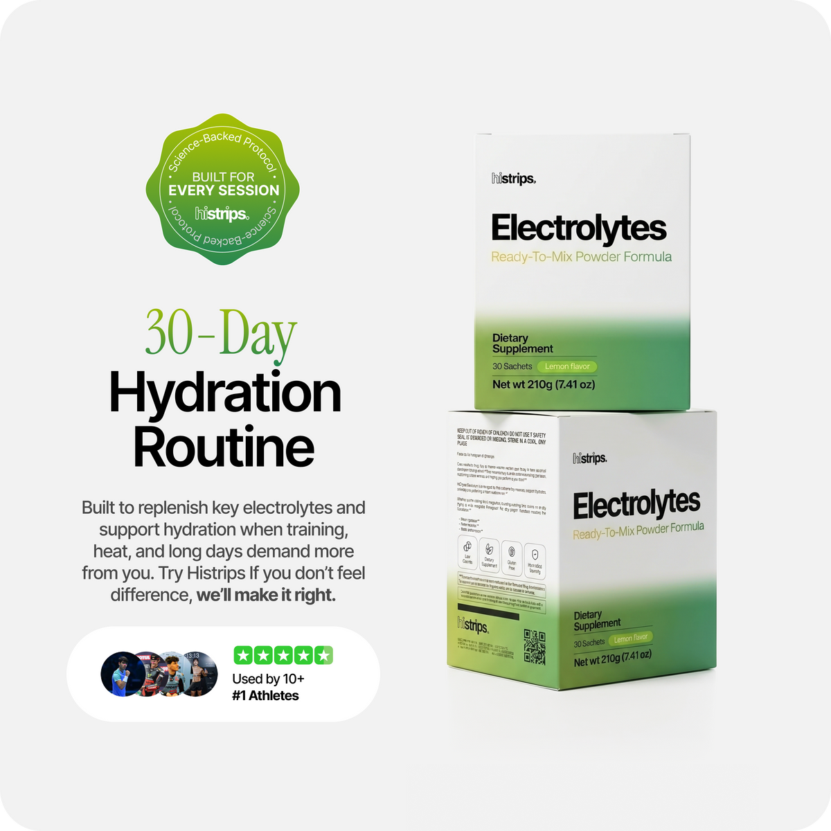 Lemon Hydrating Electrolytes