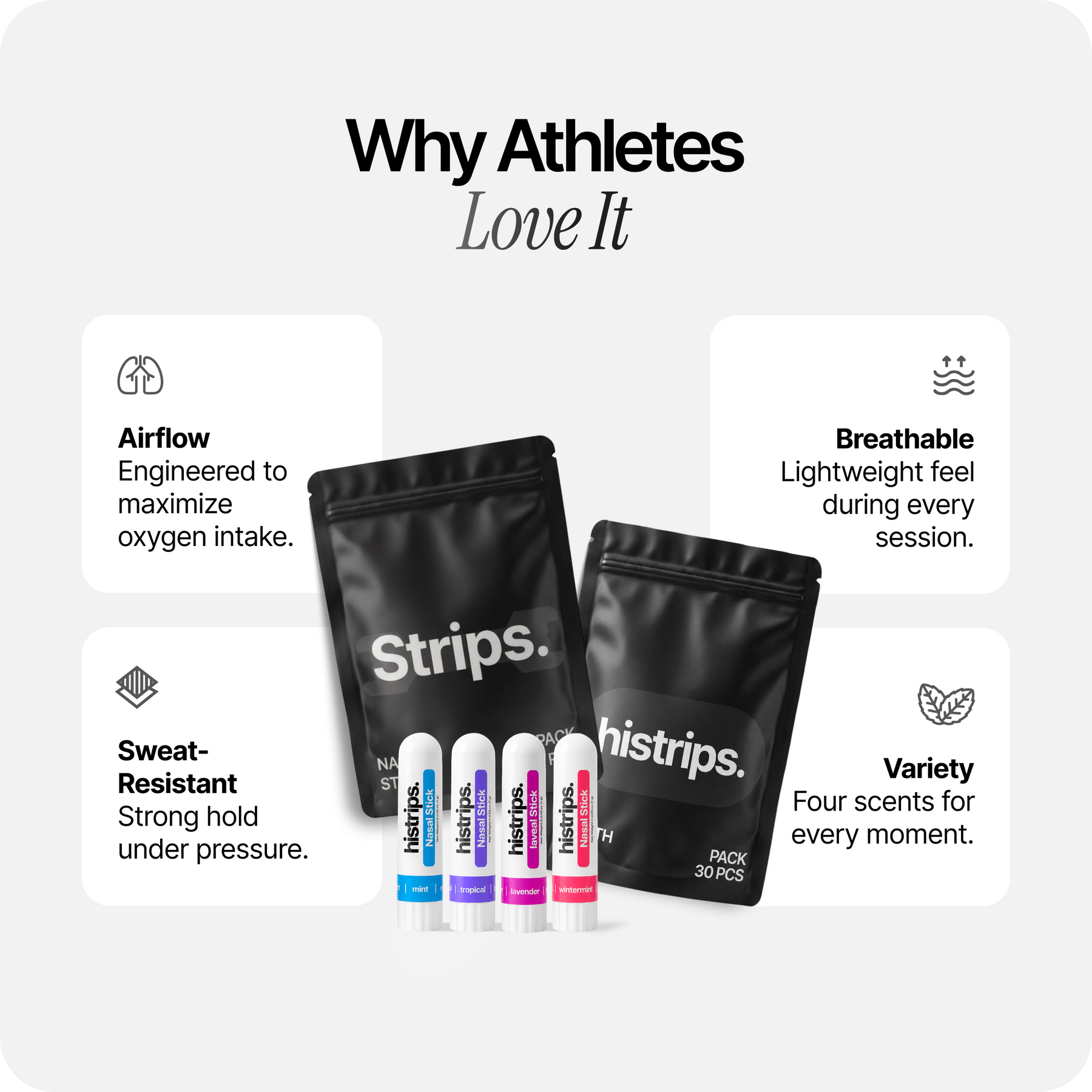 Elite Performer Kit