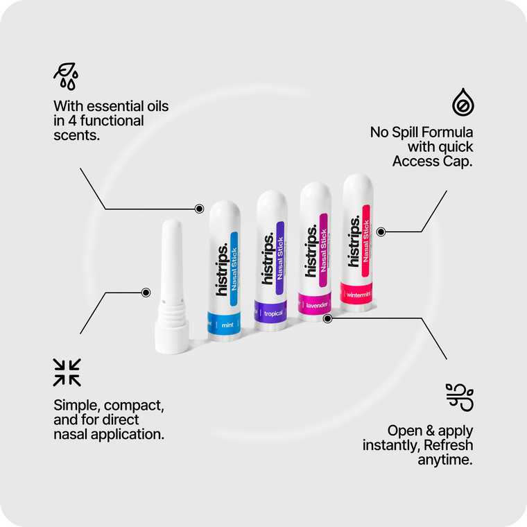 Elite Performer Kit