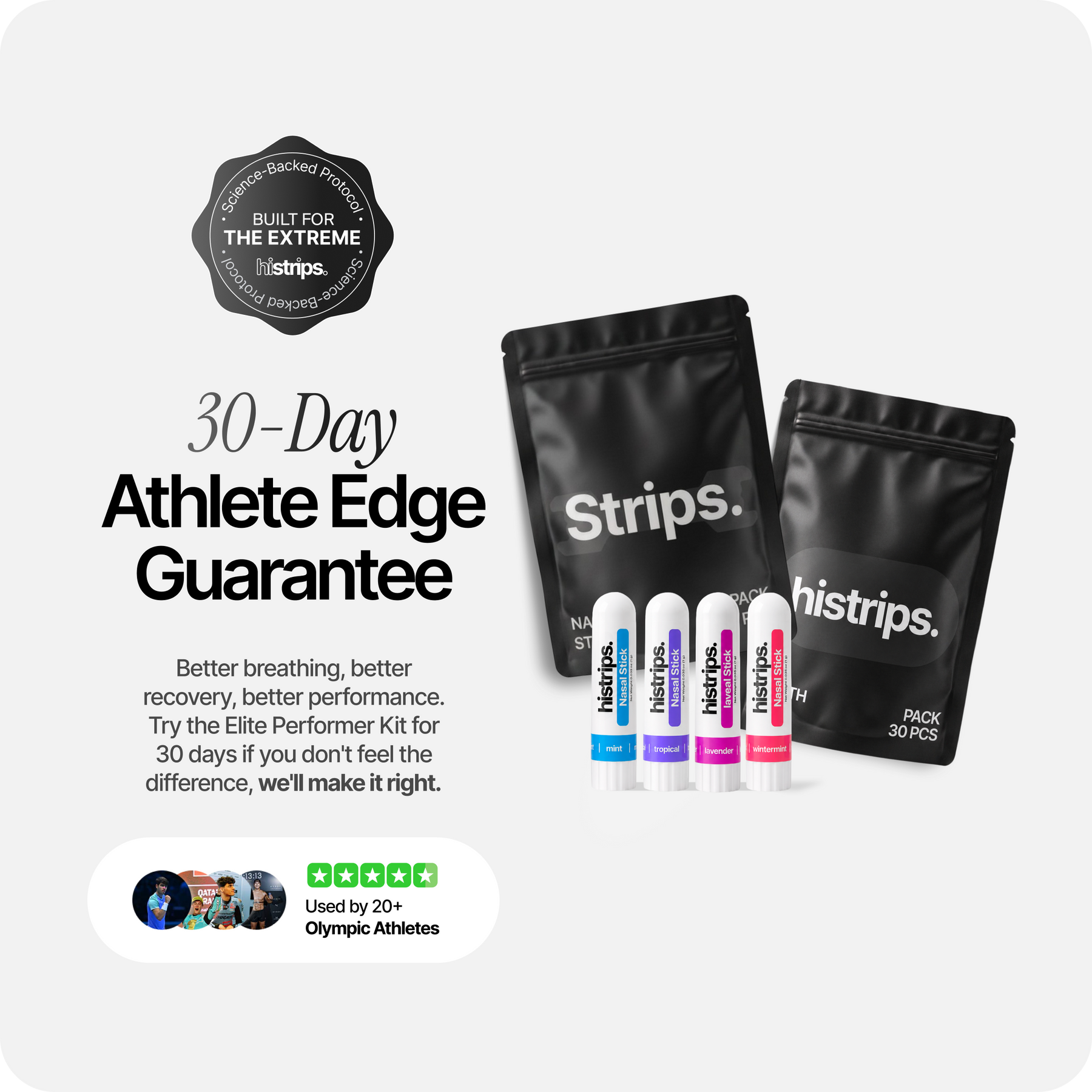 Elite Performer Kit
