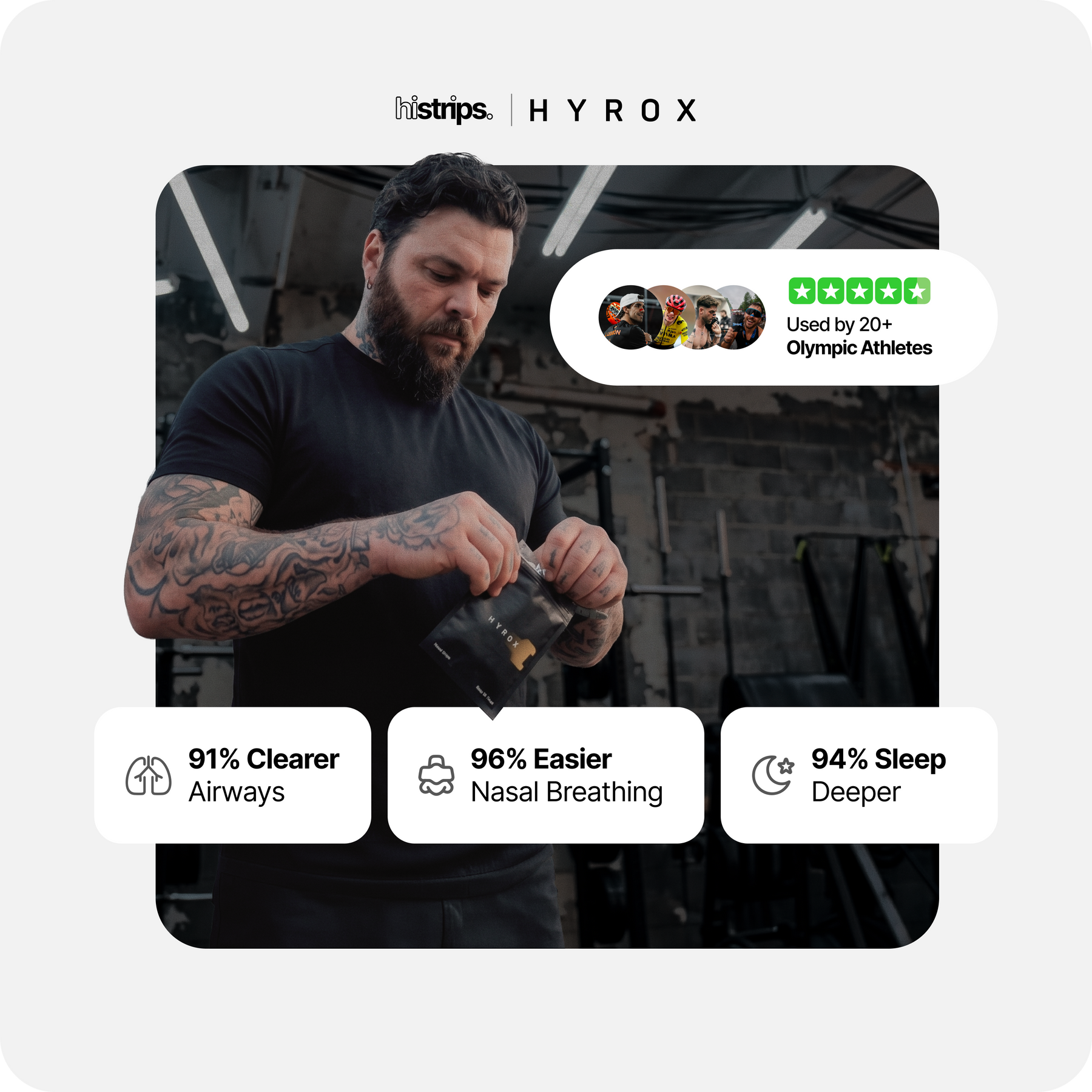 HiStrips x HYROX Black Edition Nasal Strips