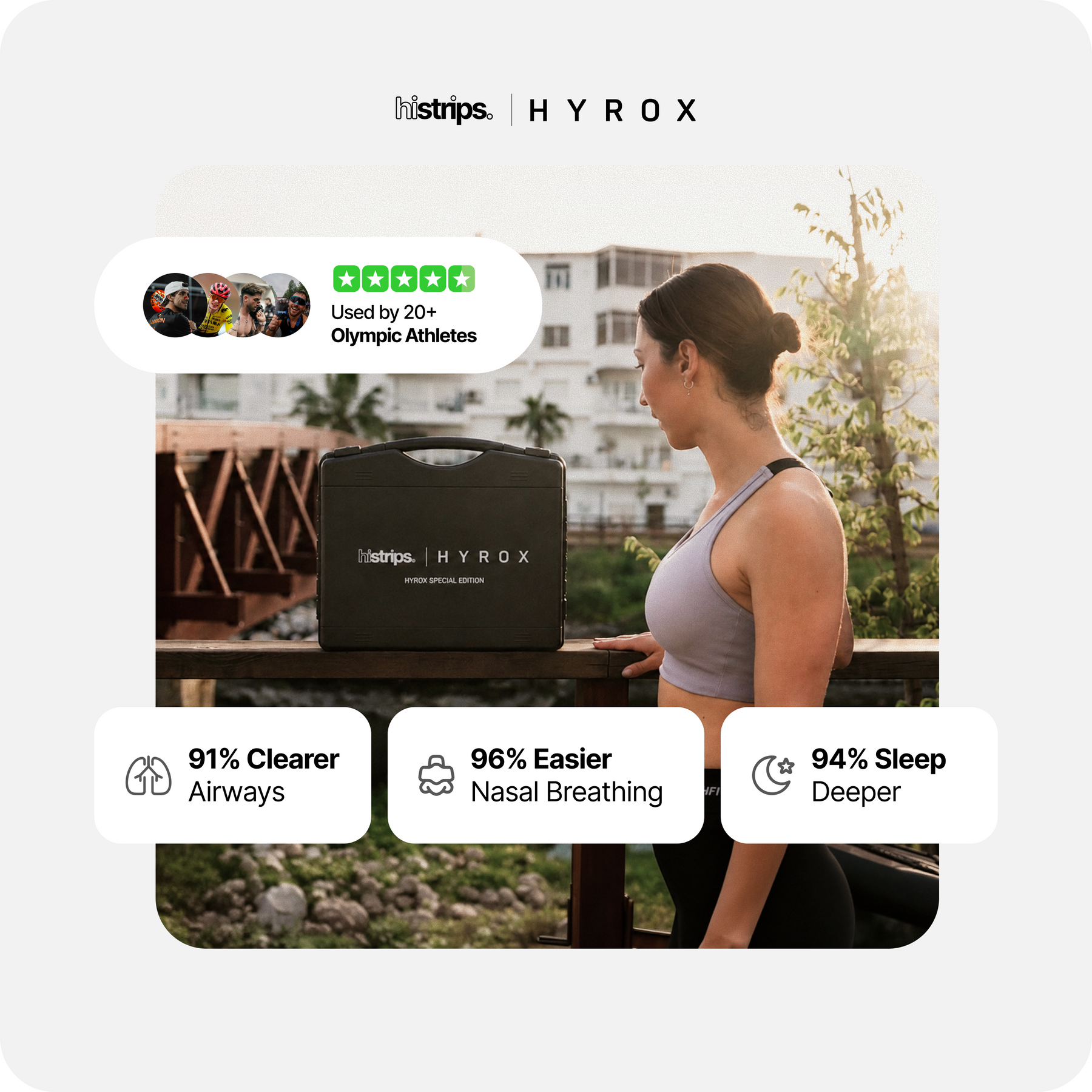 Hyrox Limited Edition Box