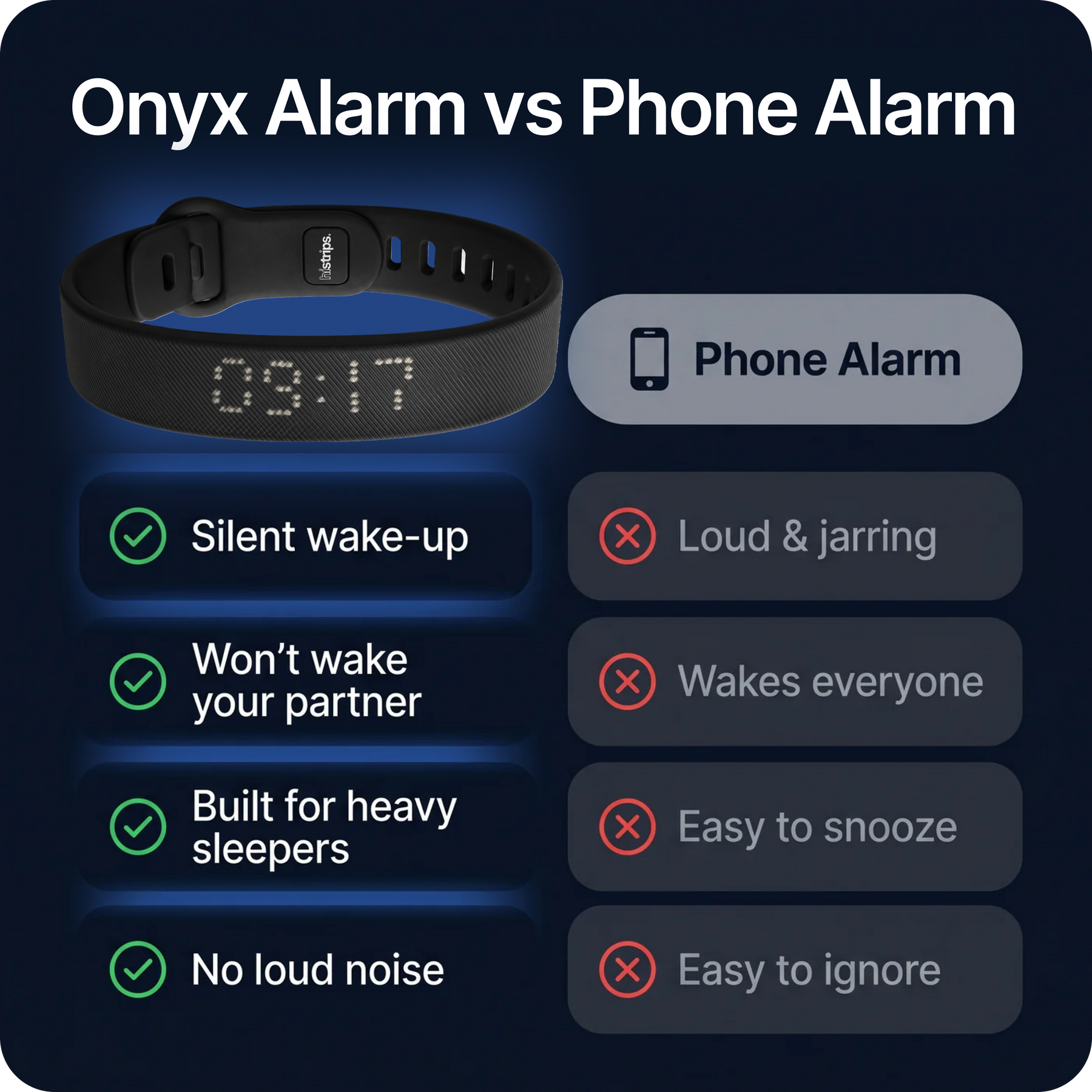 Onyx Vibration Alarm