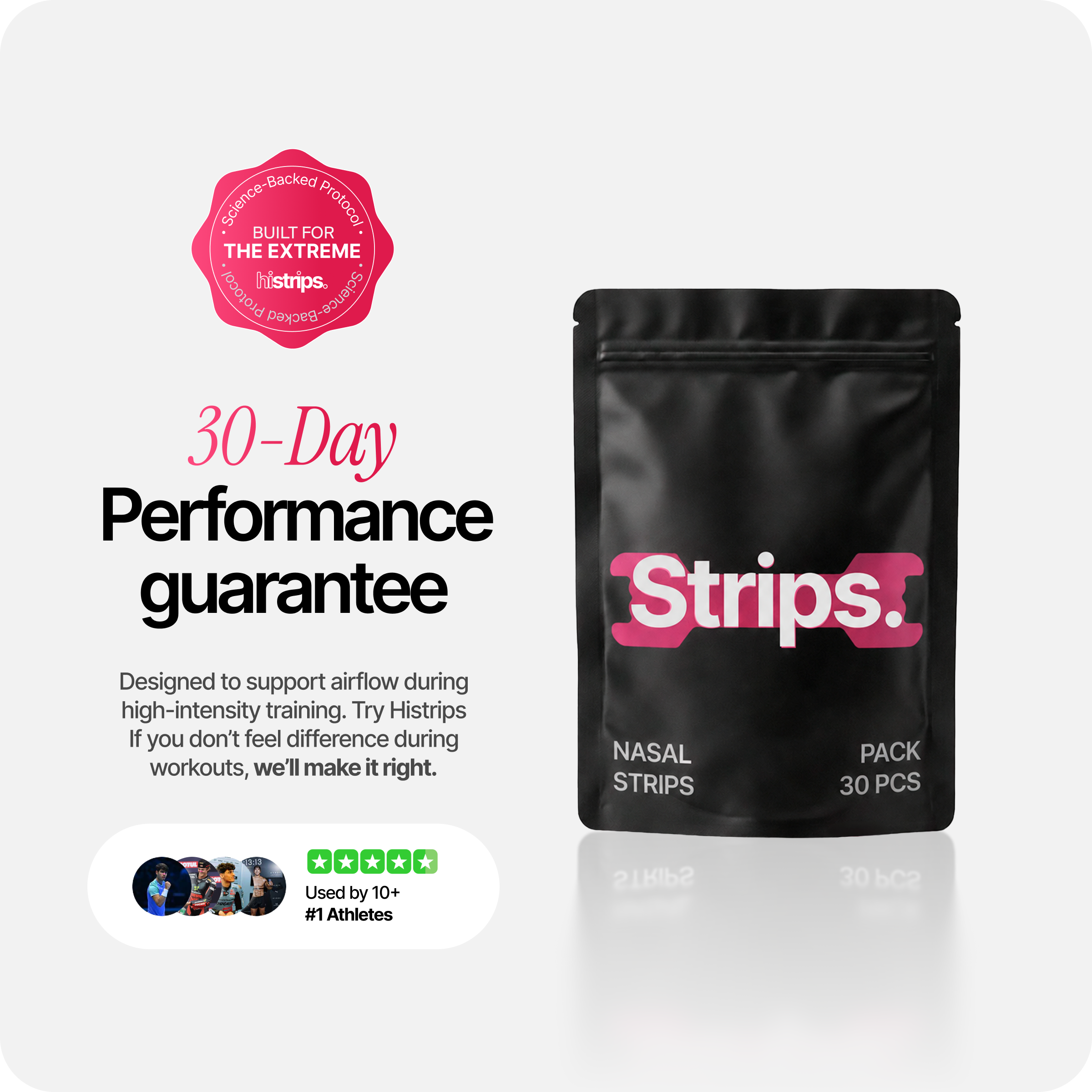 HiStrips