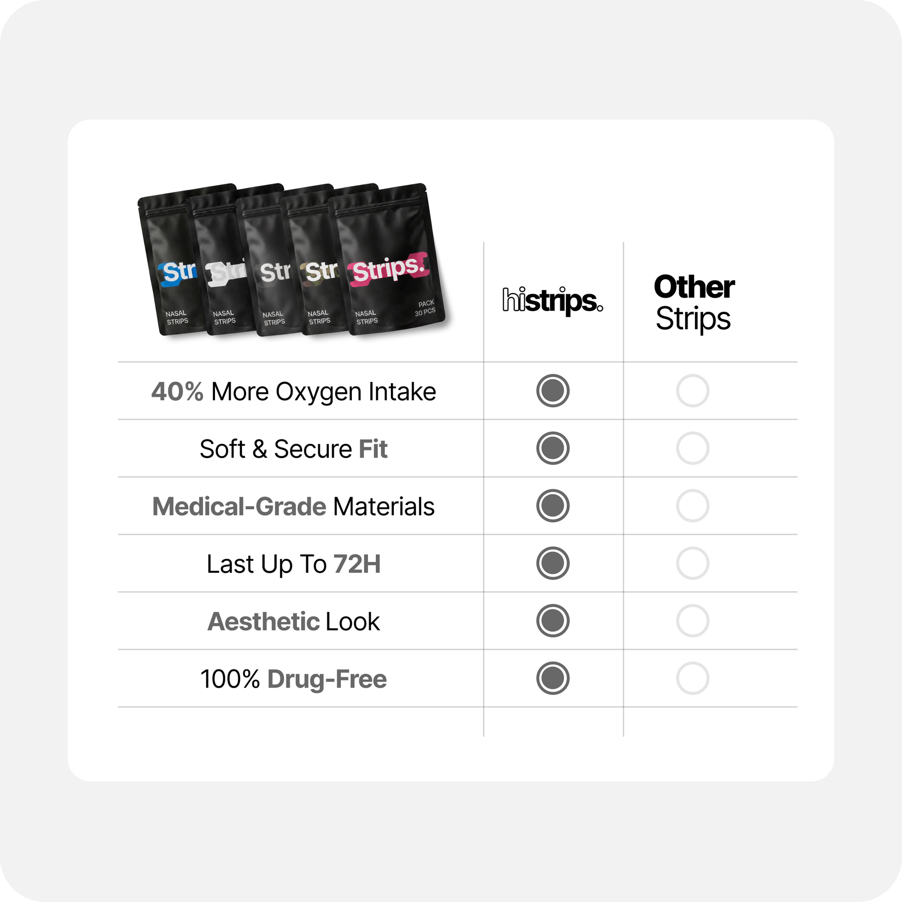 The Five Color Packs