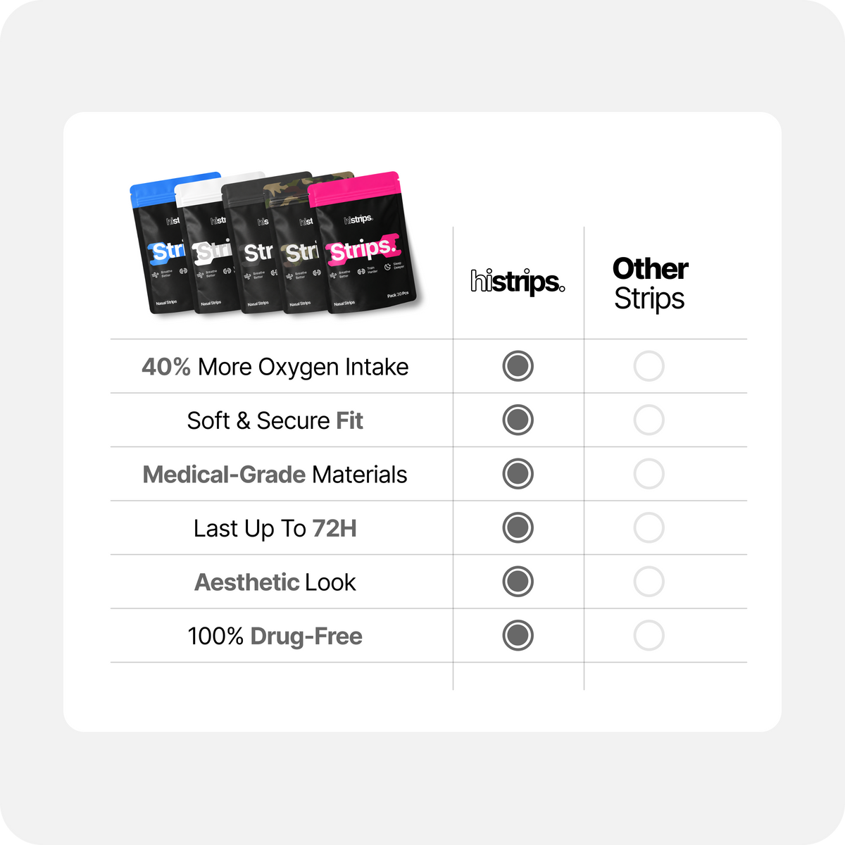 The Five Color Packs