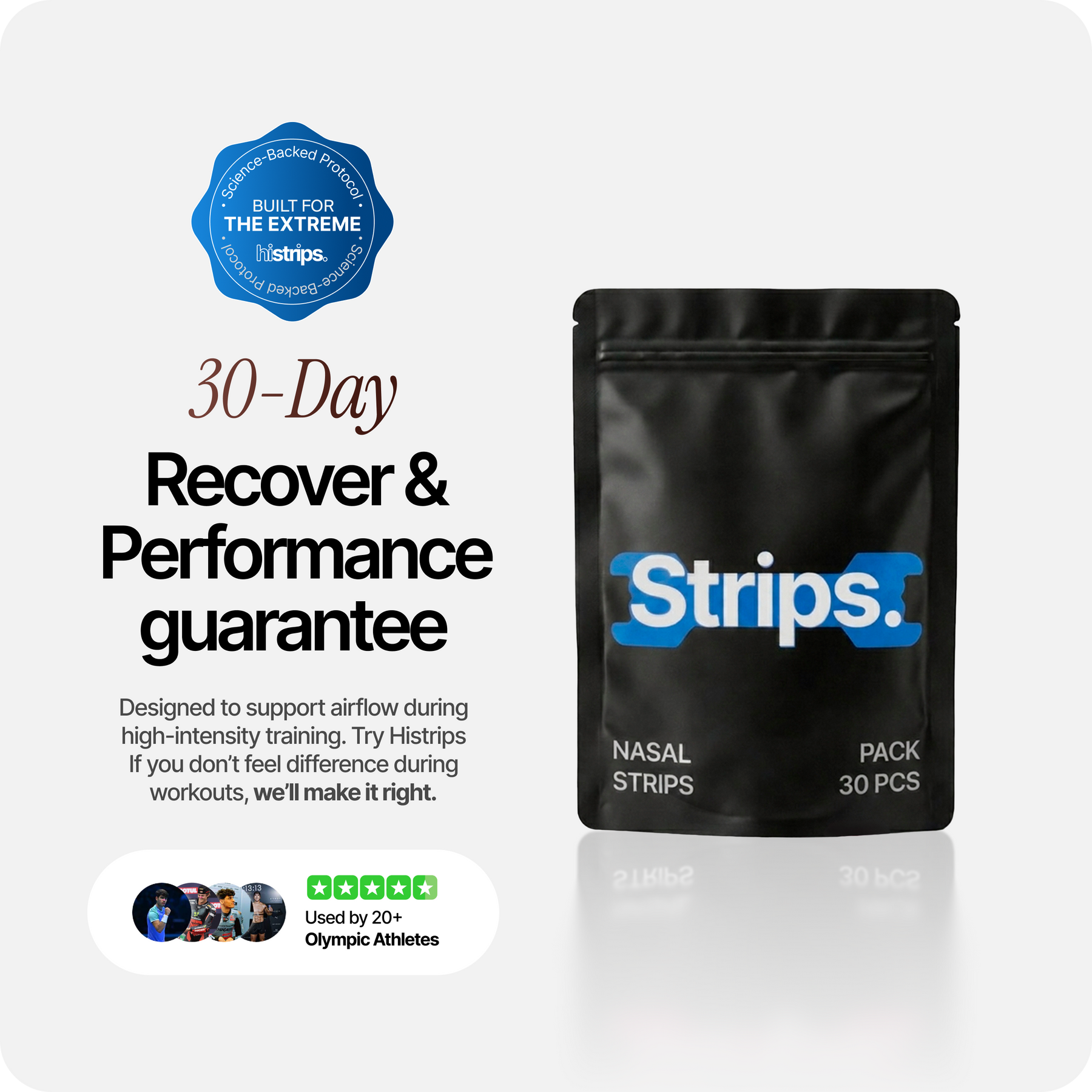 Blue Nasal Strips [Year Supply]