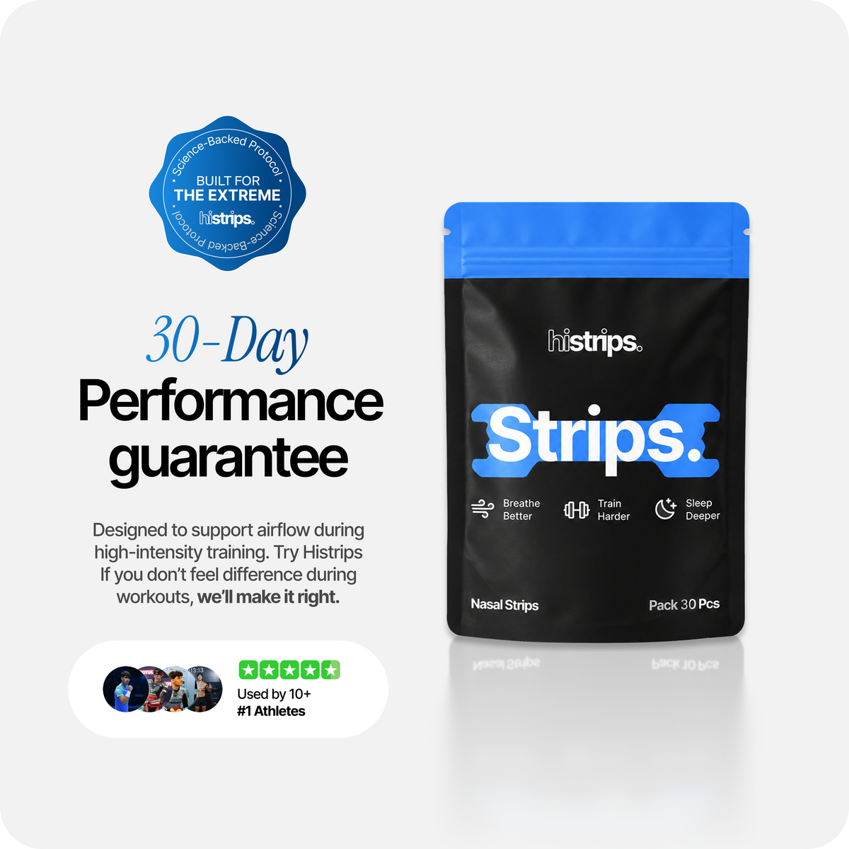 Blue Nasal Strips