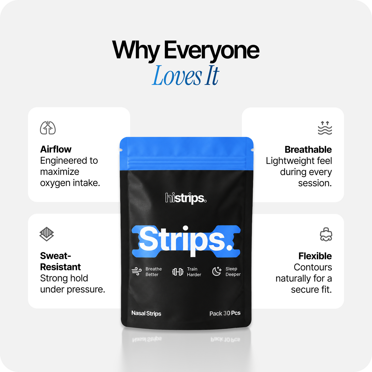 Blue Nasal Strips