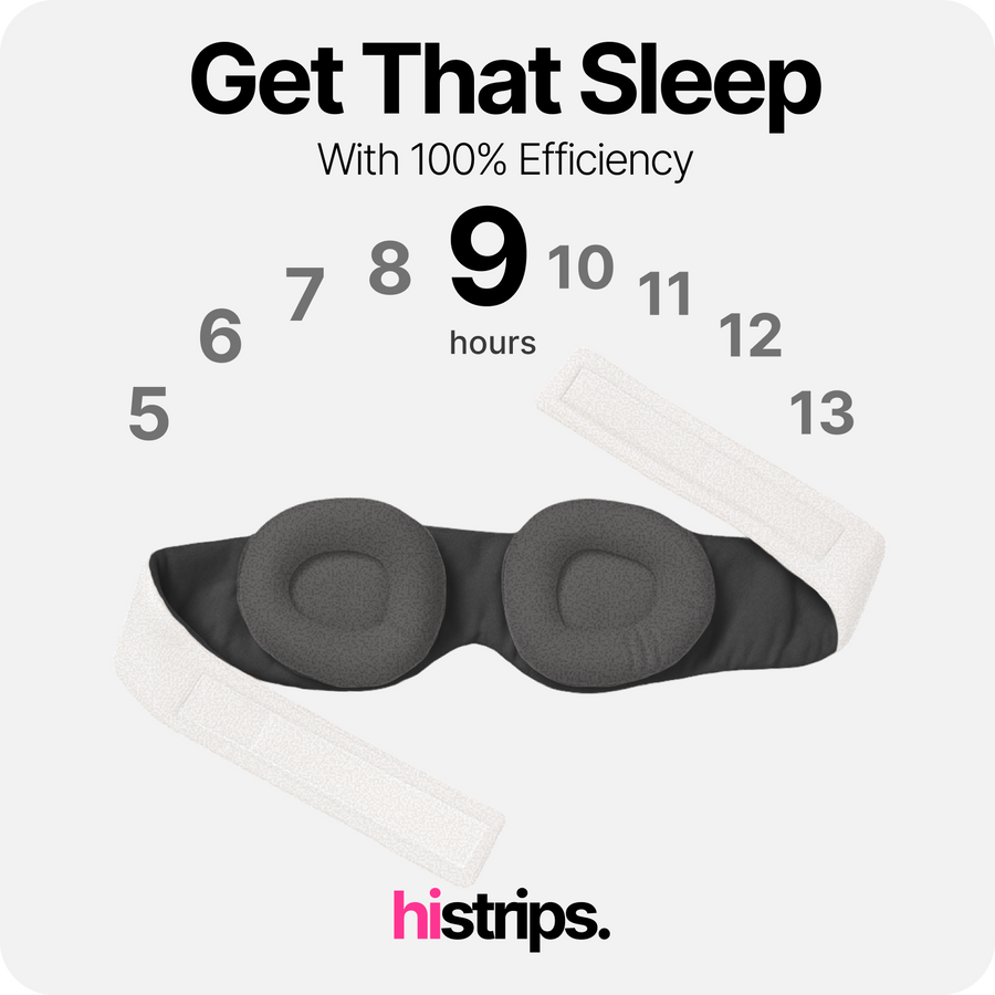 Use our Eclipse Mask for a Dark, Peaceful Environment