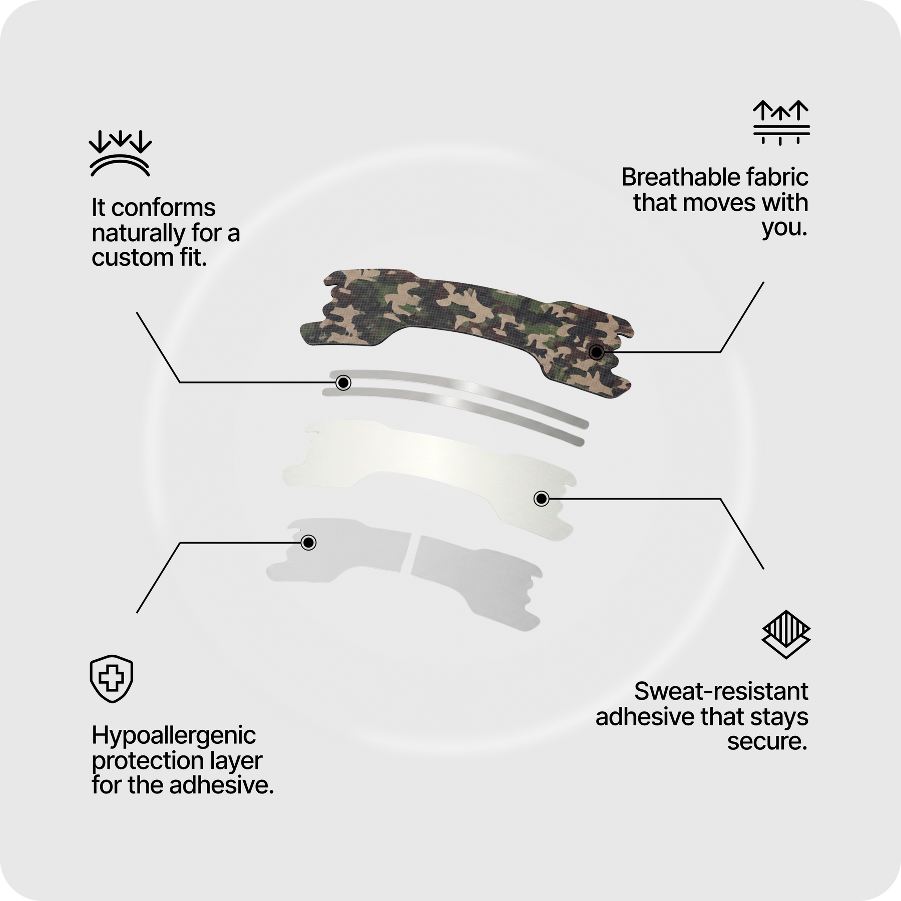 Camo Nasal Strips [6-Pack]