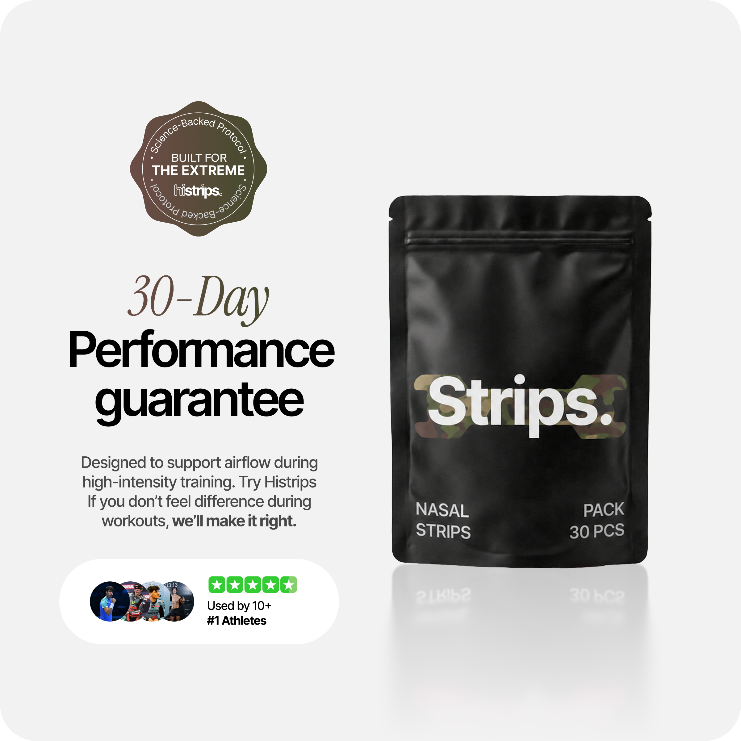 HiStrips