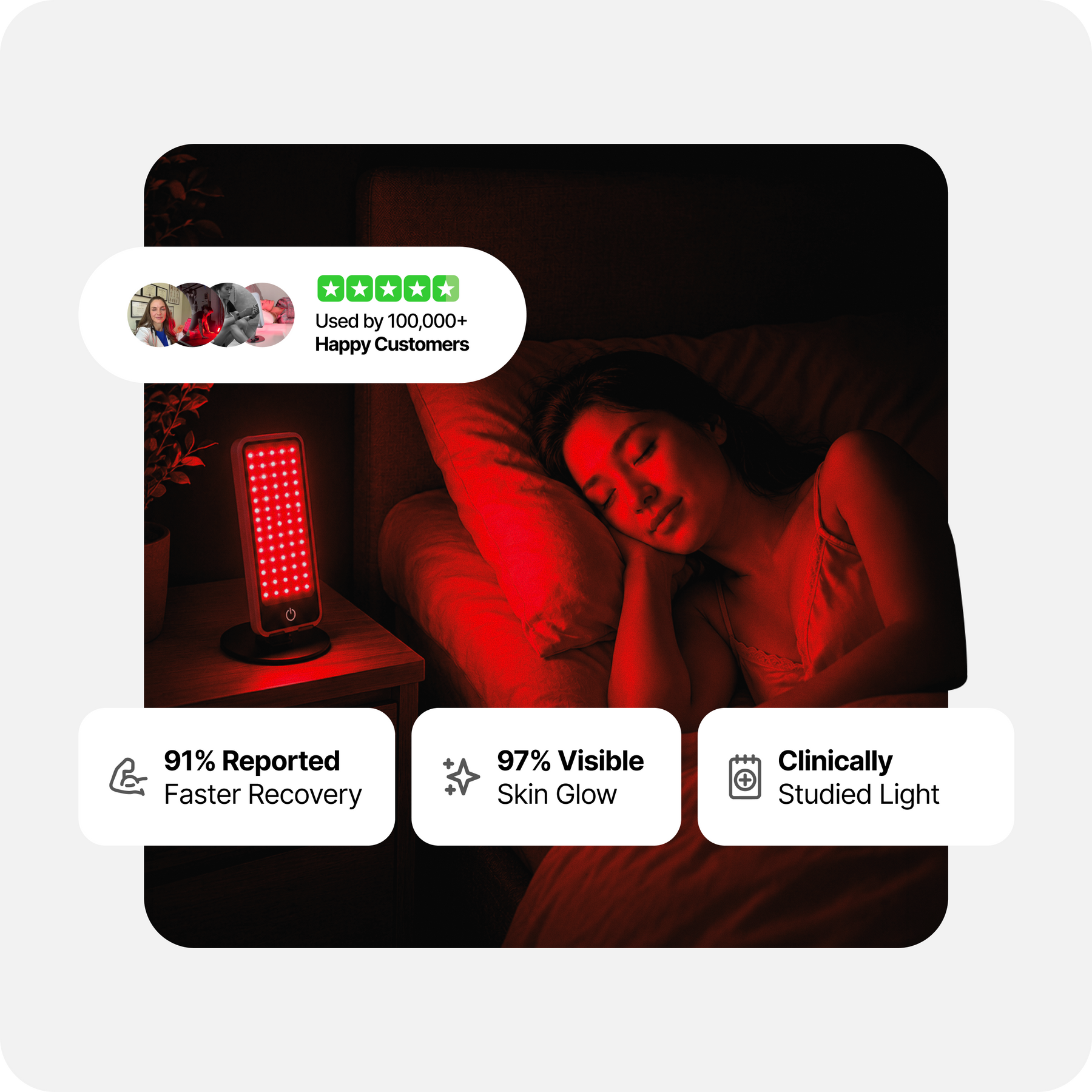 Red & Infrared Light Panel