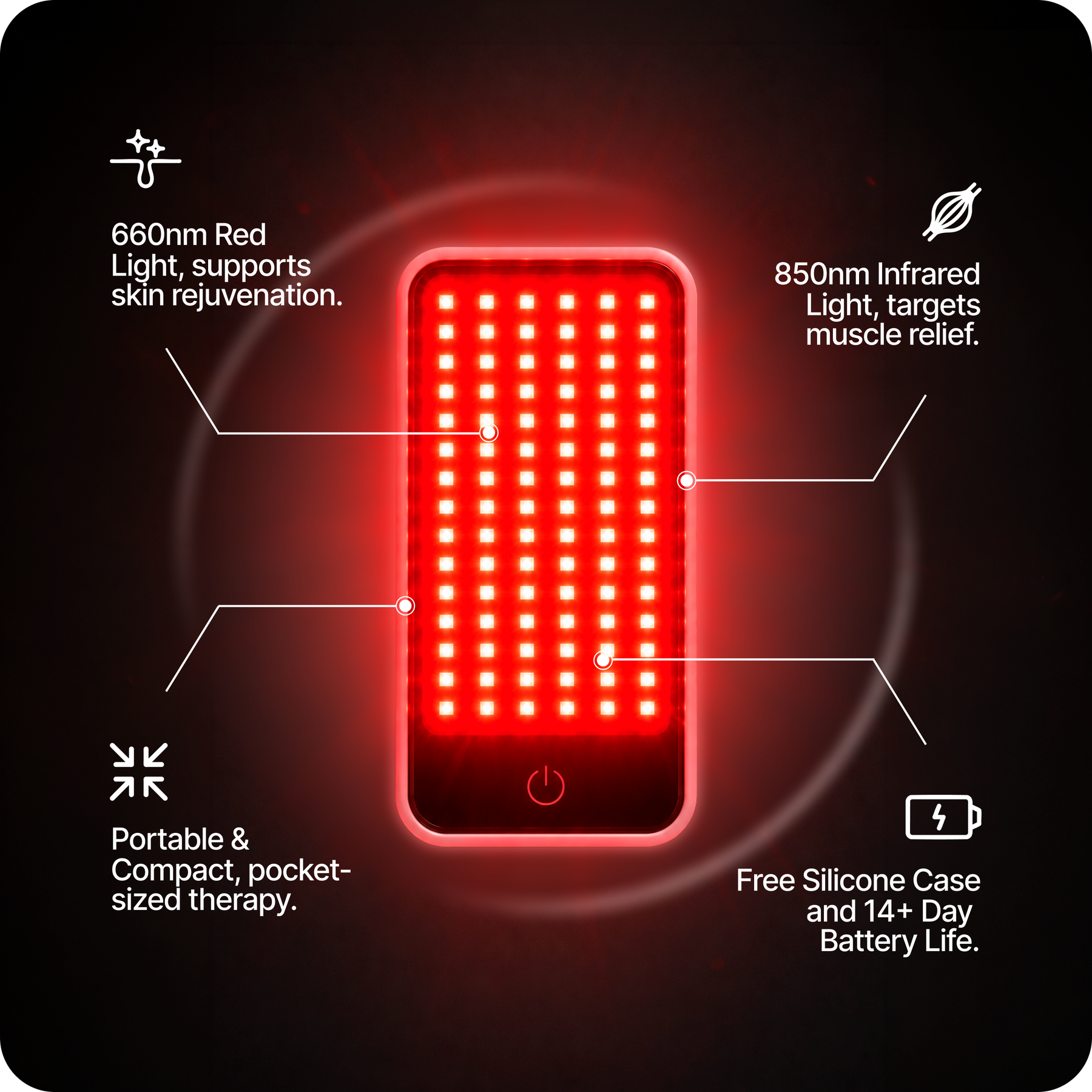 Red & Infrared Light Panel