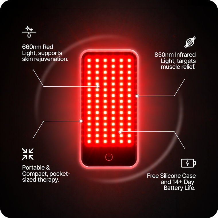 Red & Infrared Light Panel