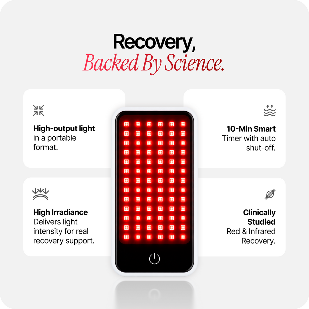 Red & Infrared Light Panel