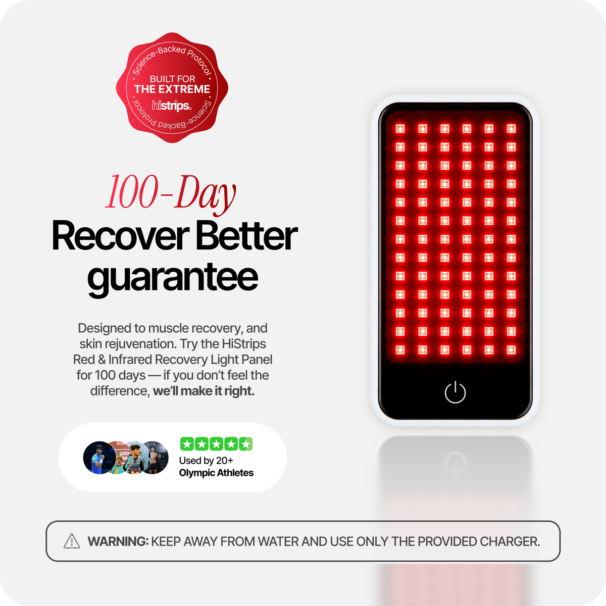 Red & Infrared Light Panel