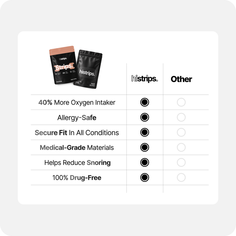 Athlete's Favorite (Skin Strips)