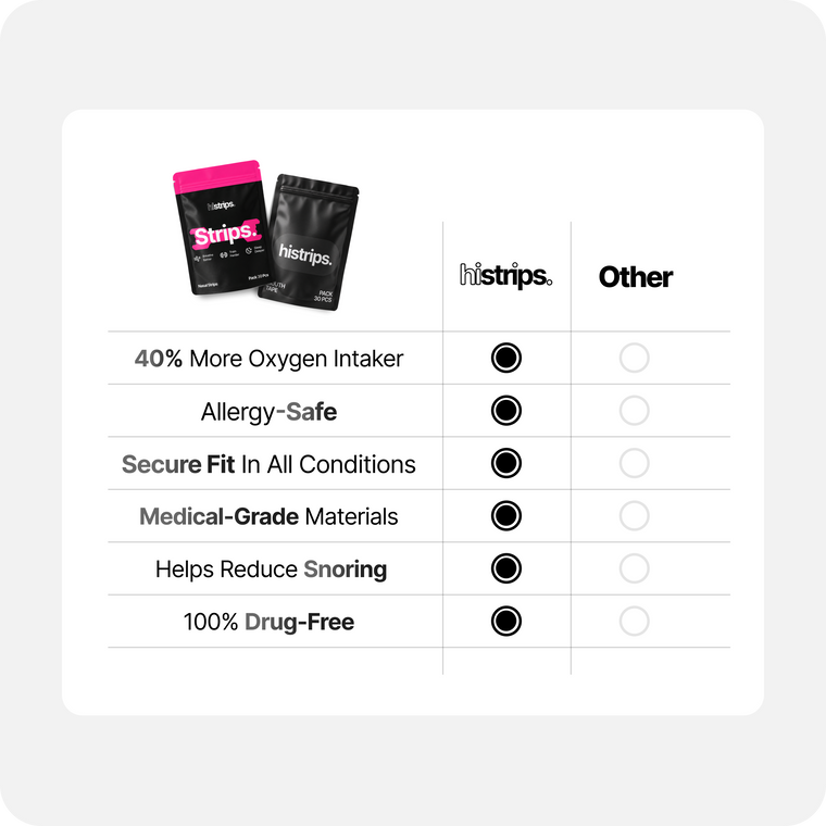 Athlete's Favorite (Pink Strips)