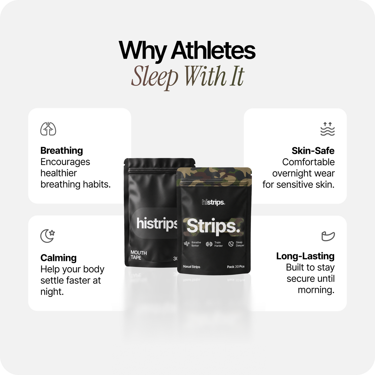 Athlete's Favorite (Camo Strips)