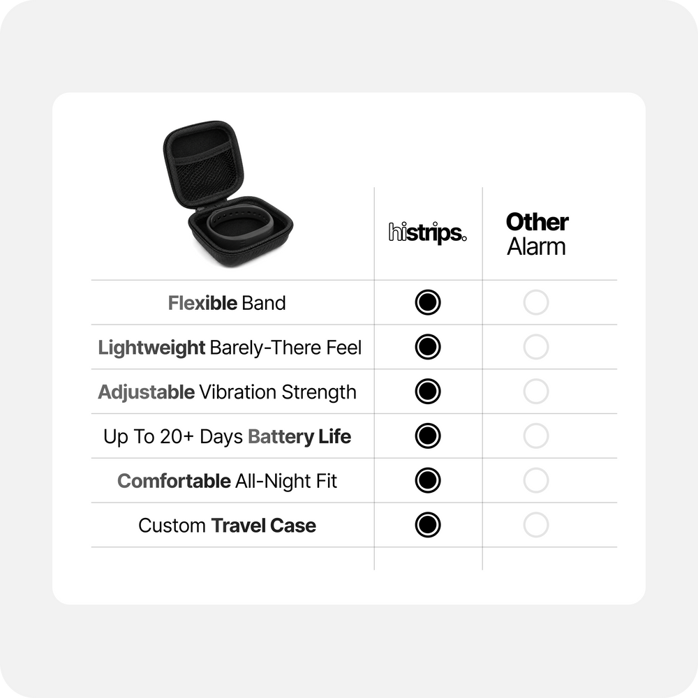Onyx Travel Case