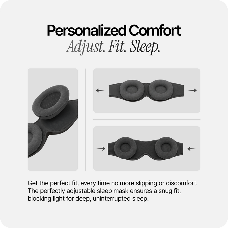 Perfect Sleep Kit