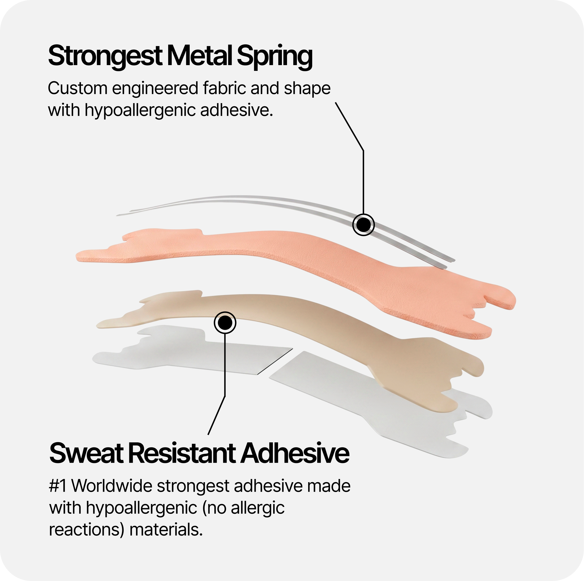 Skin Nasal Strips