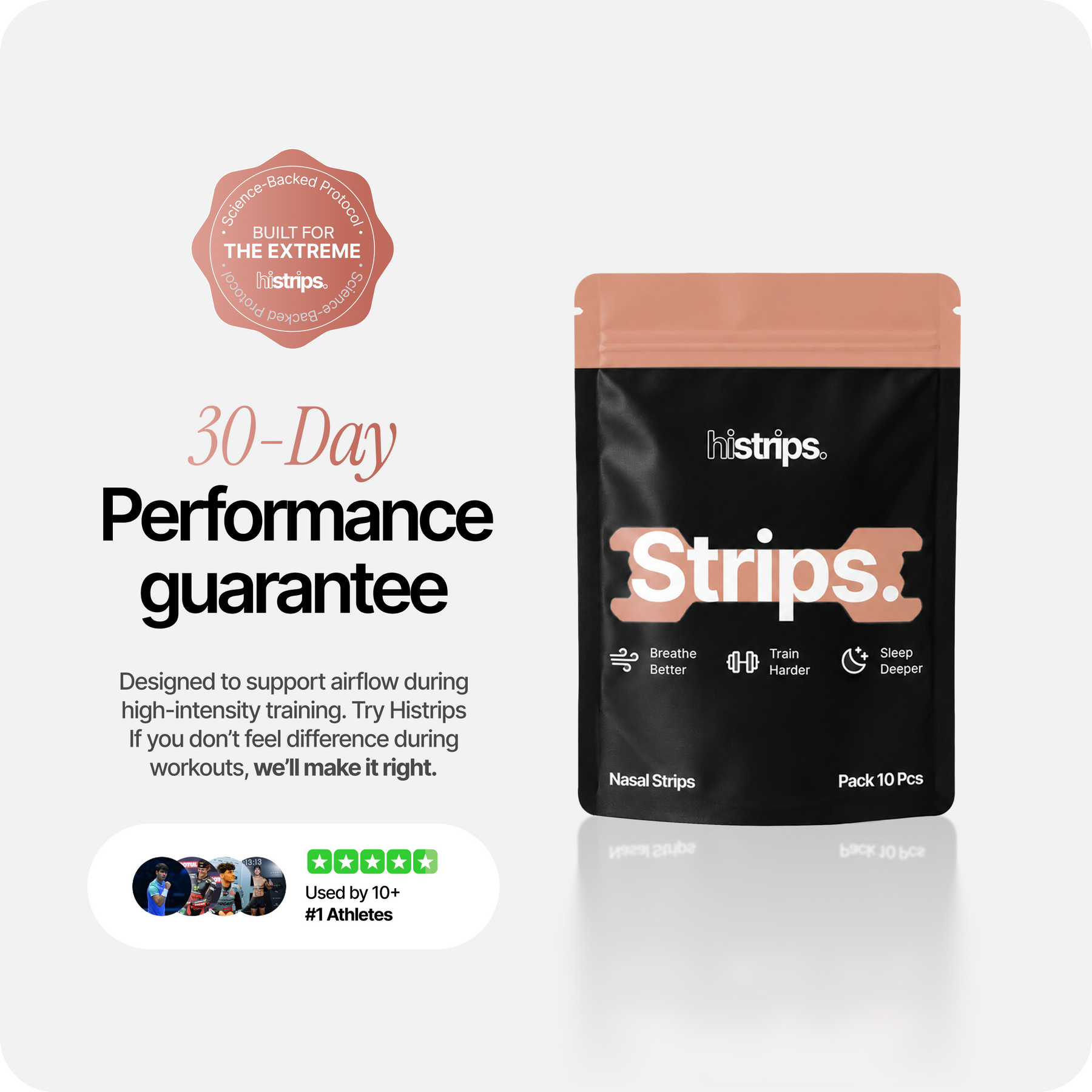 Skin Nasal Strips