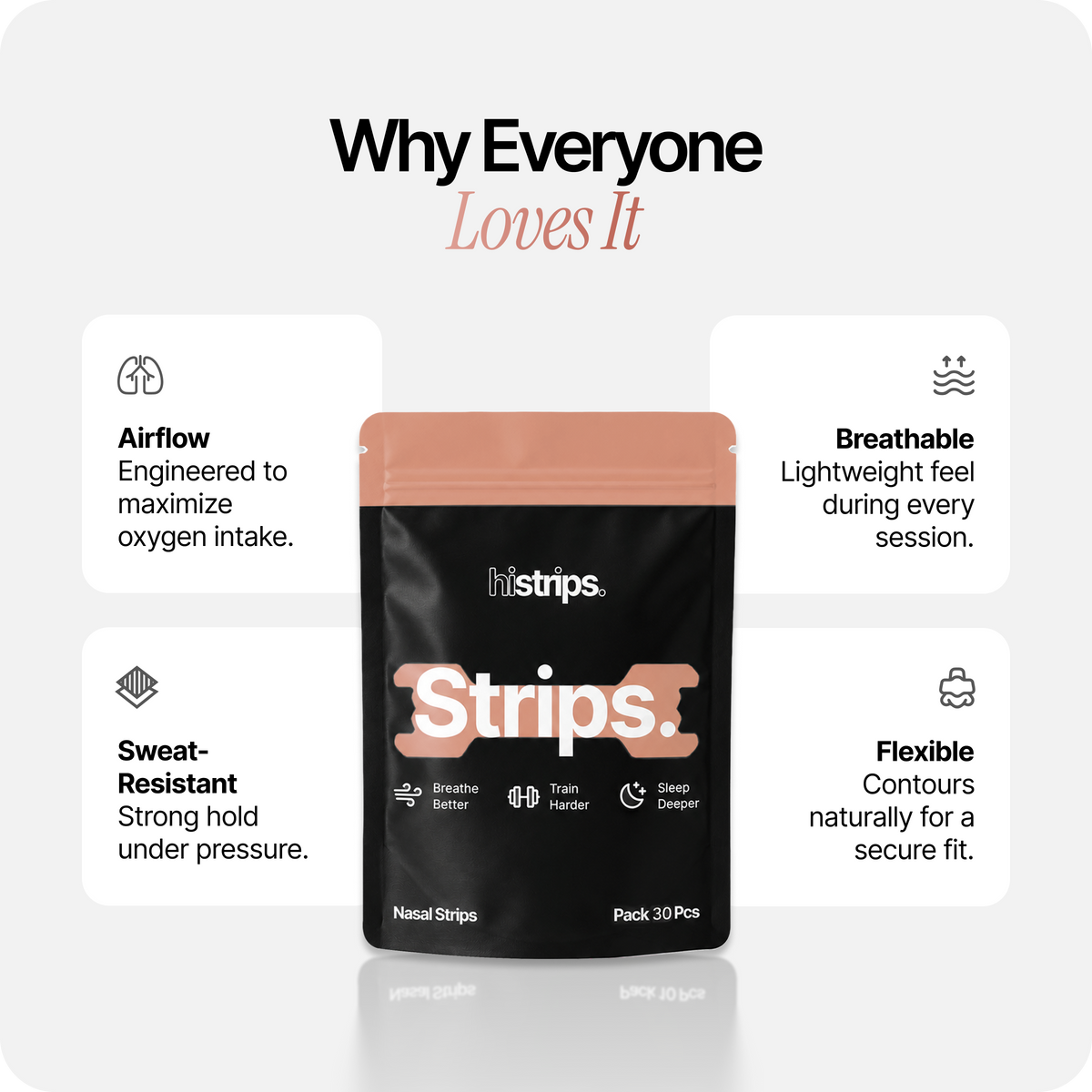 Skin Nasal Strips